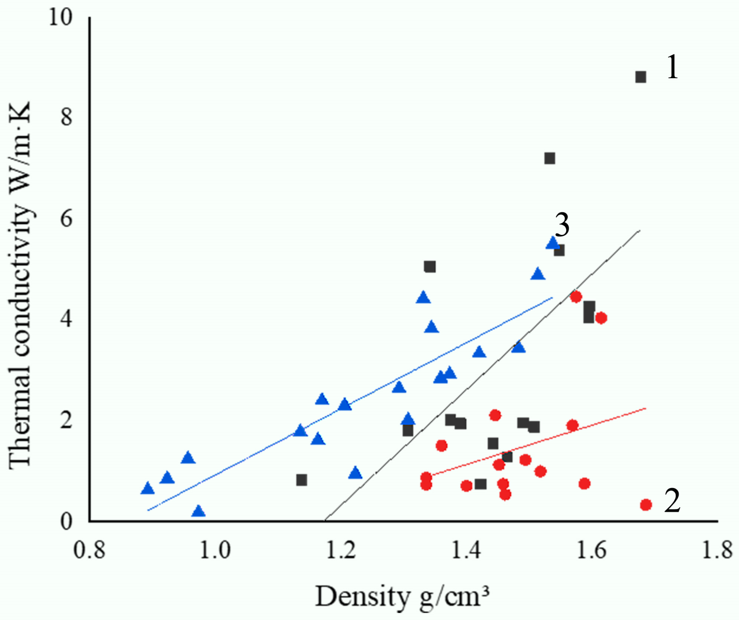 Applsci 13 00542 g010