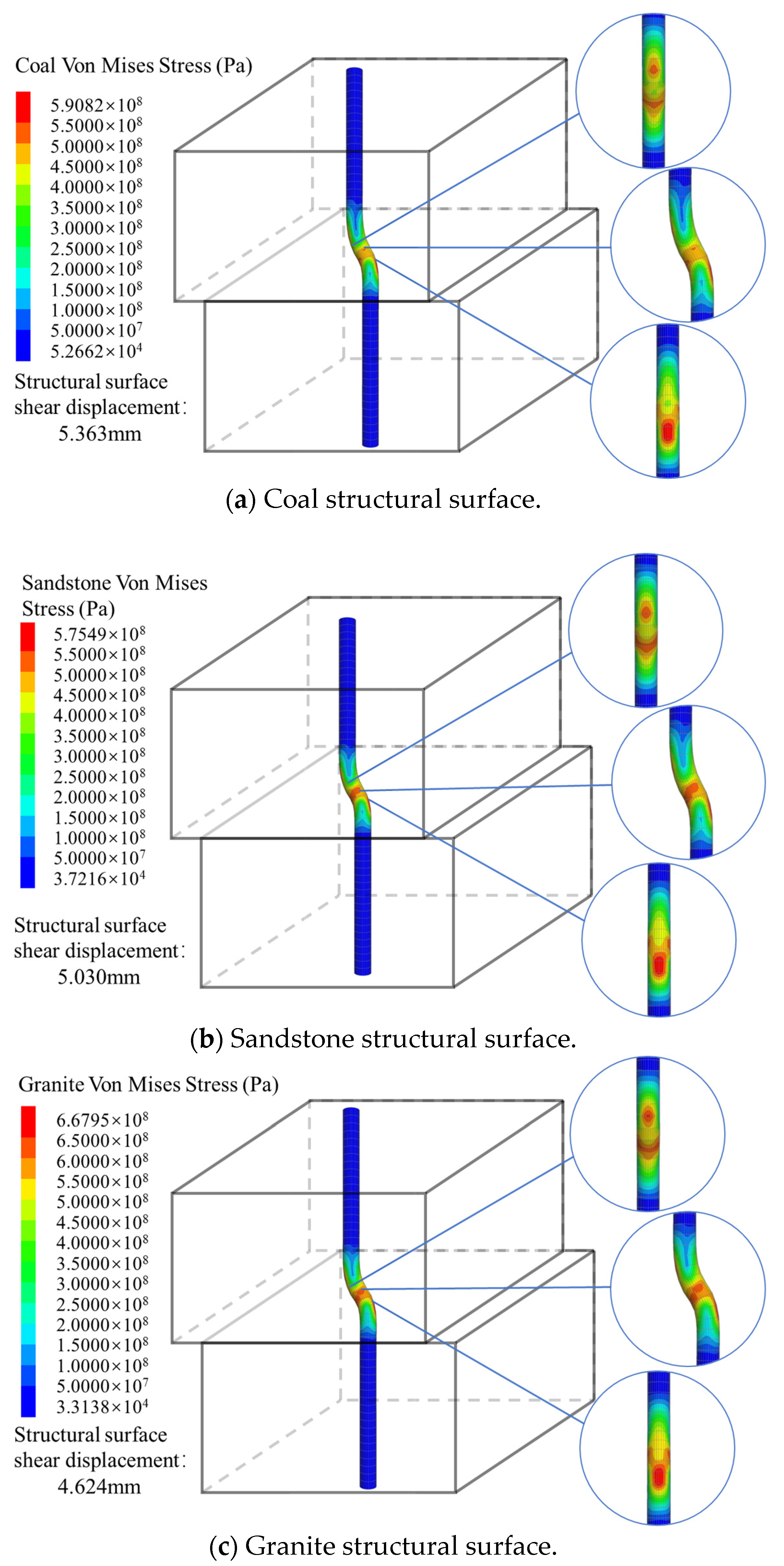 Applsci 13 00543 g009 550