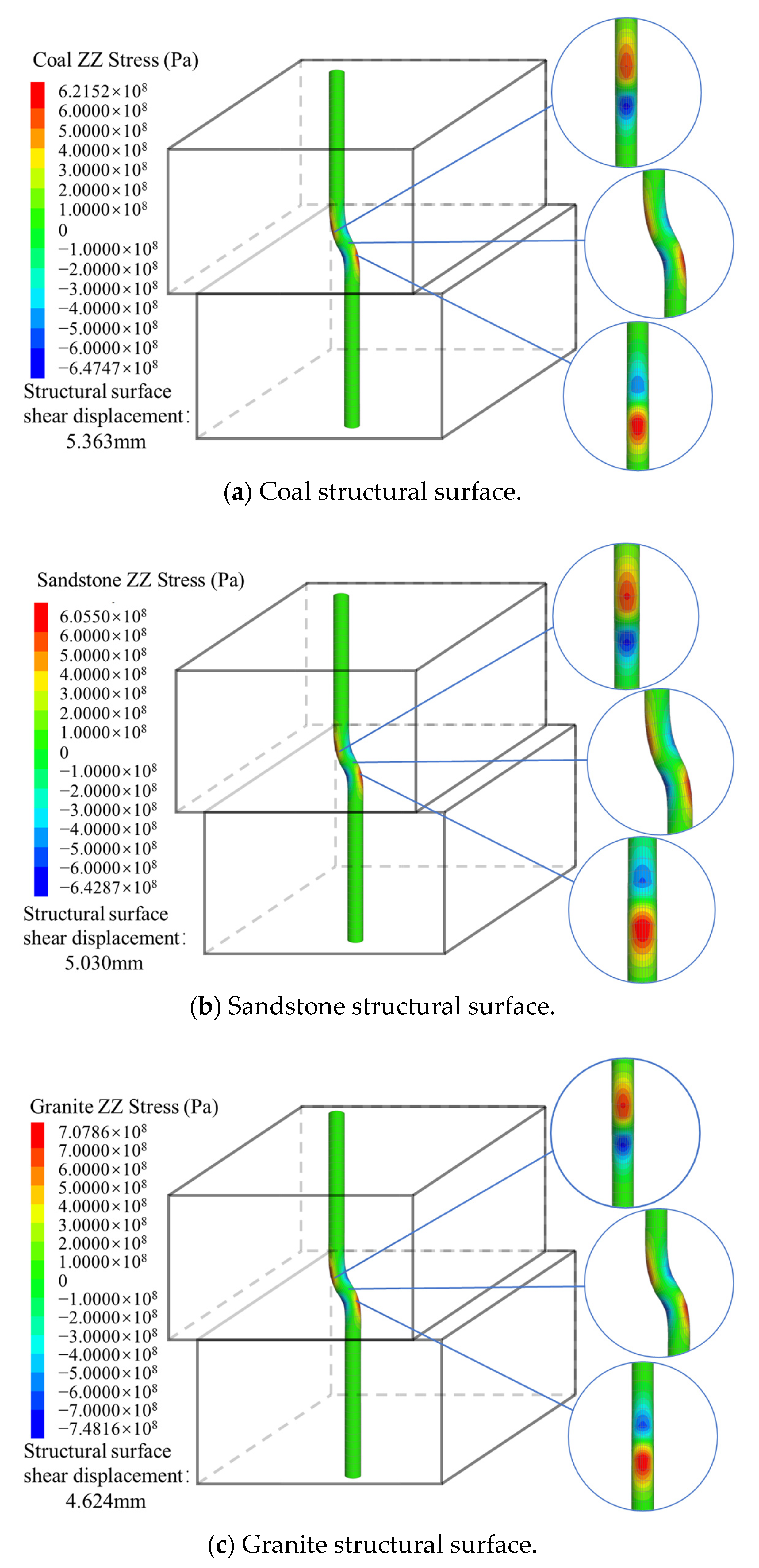 Applsci 13 00543 g011 550