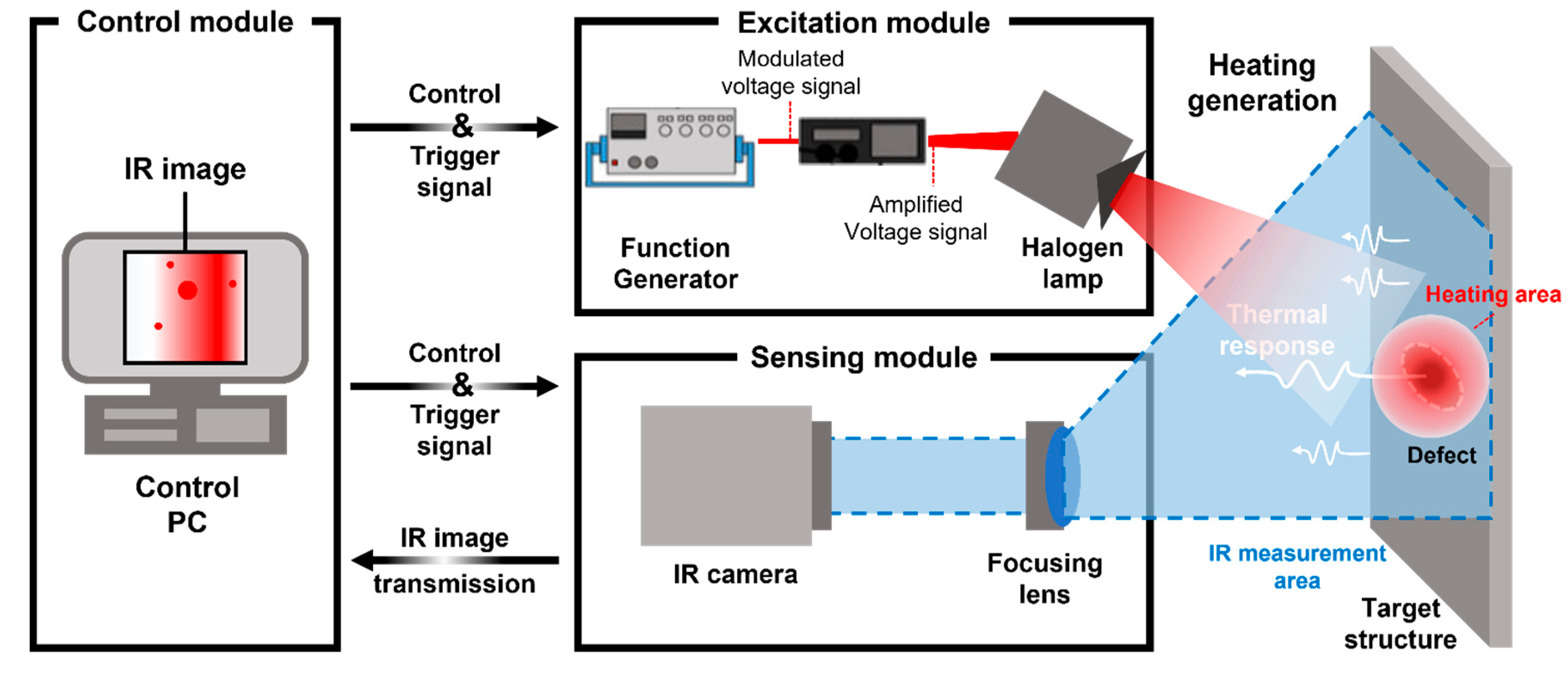 Applsci 13 00545 g006