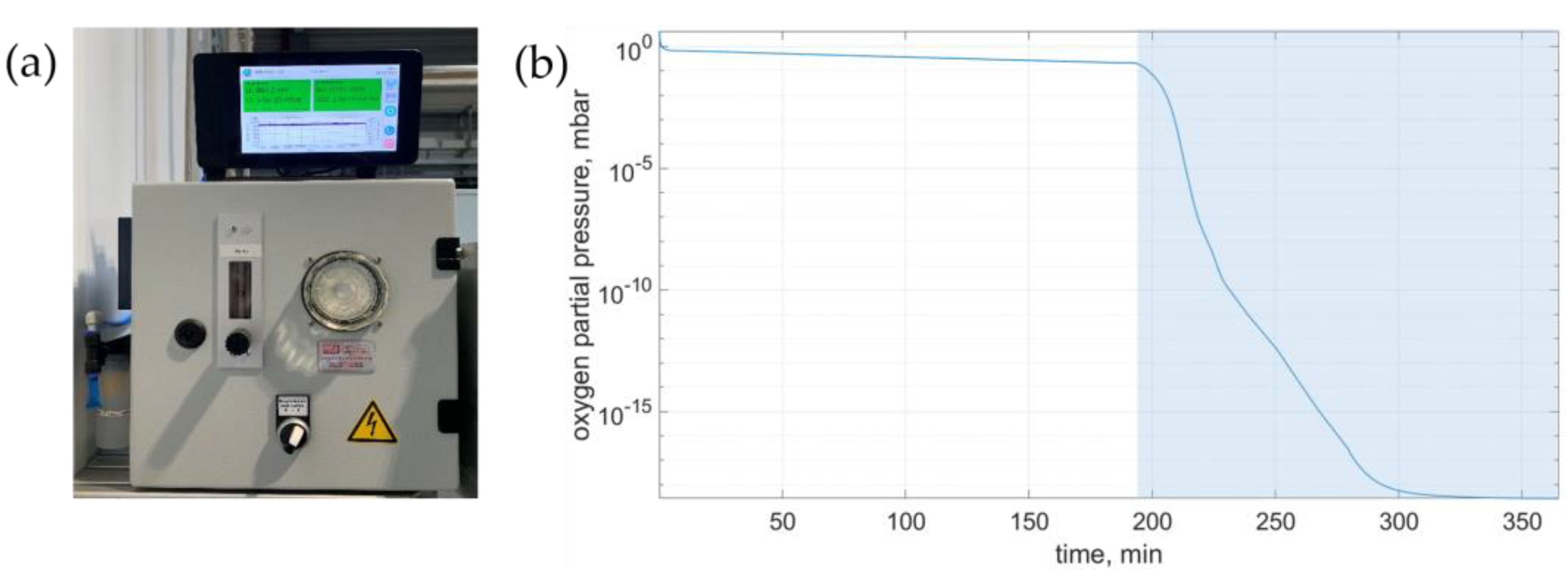 Applsci 13 00547 g003
