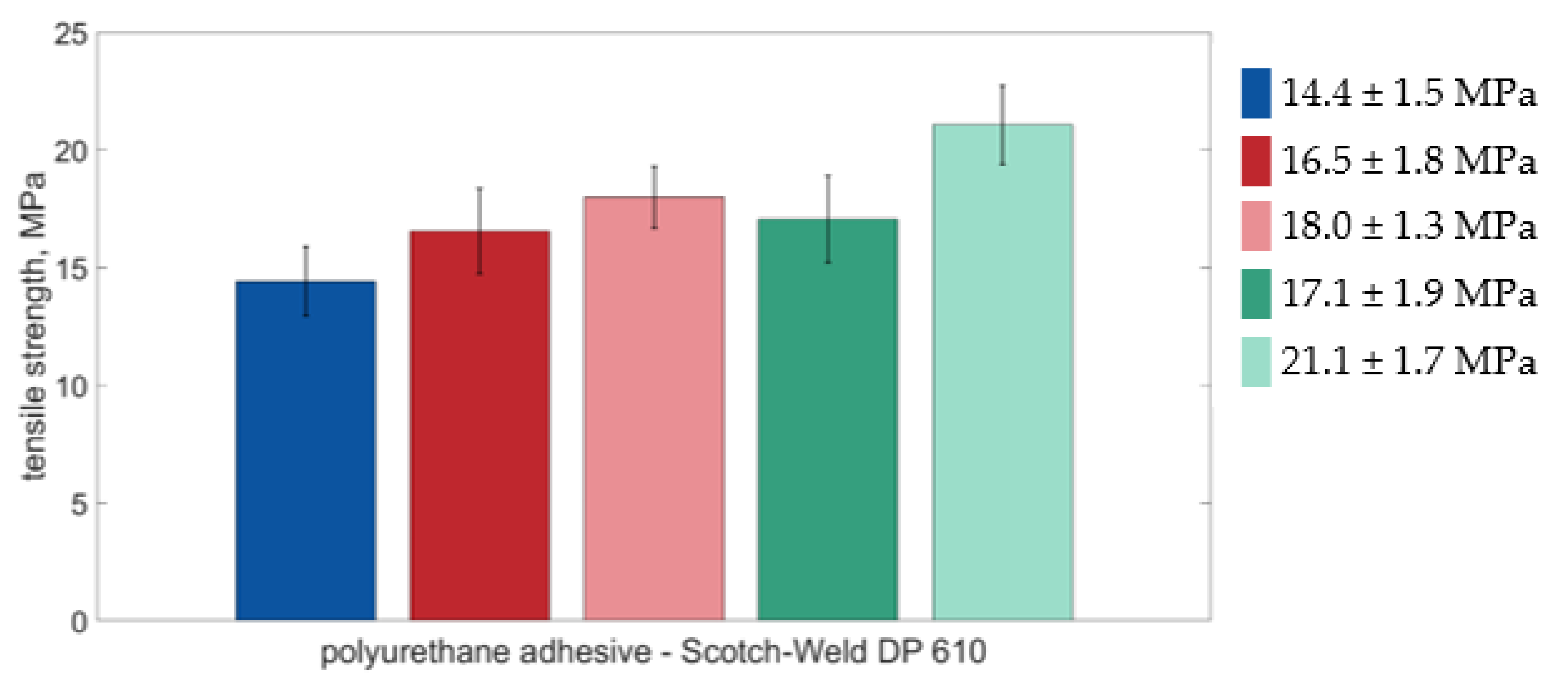 Applsci 13 00547 g008