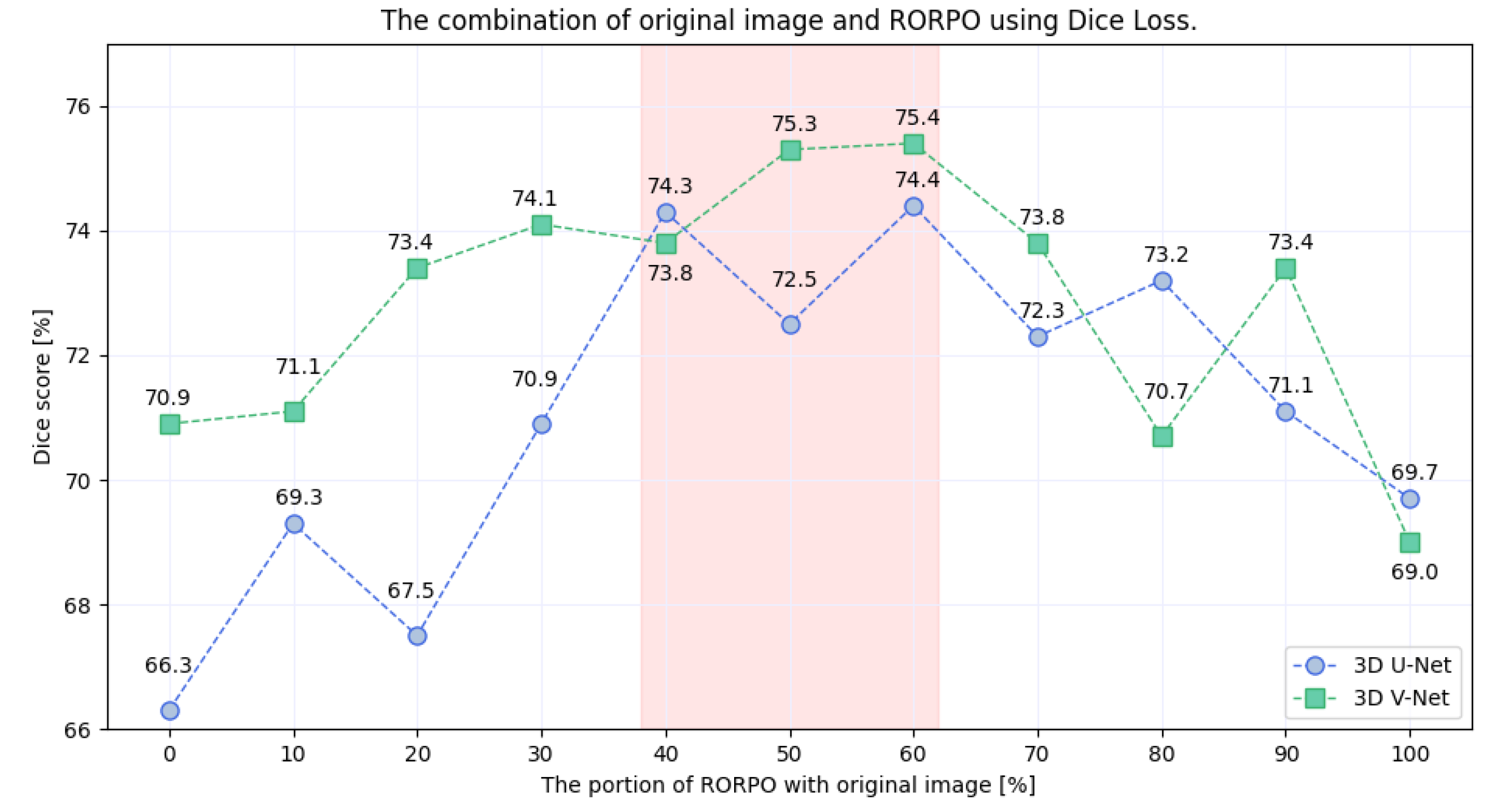 Applsci 13 00548 g011