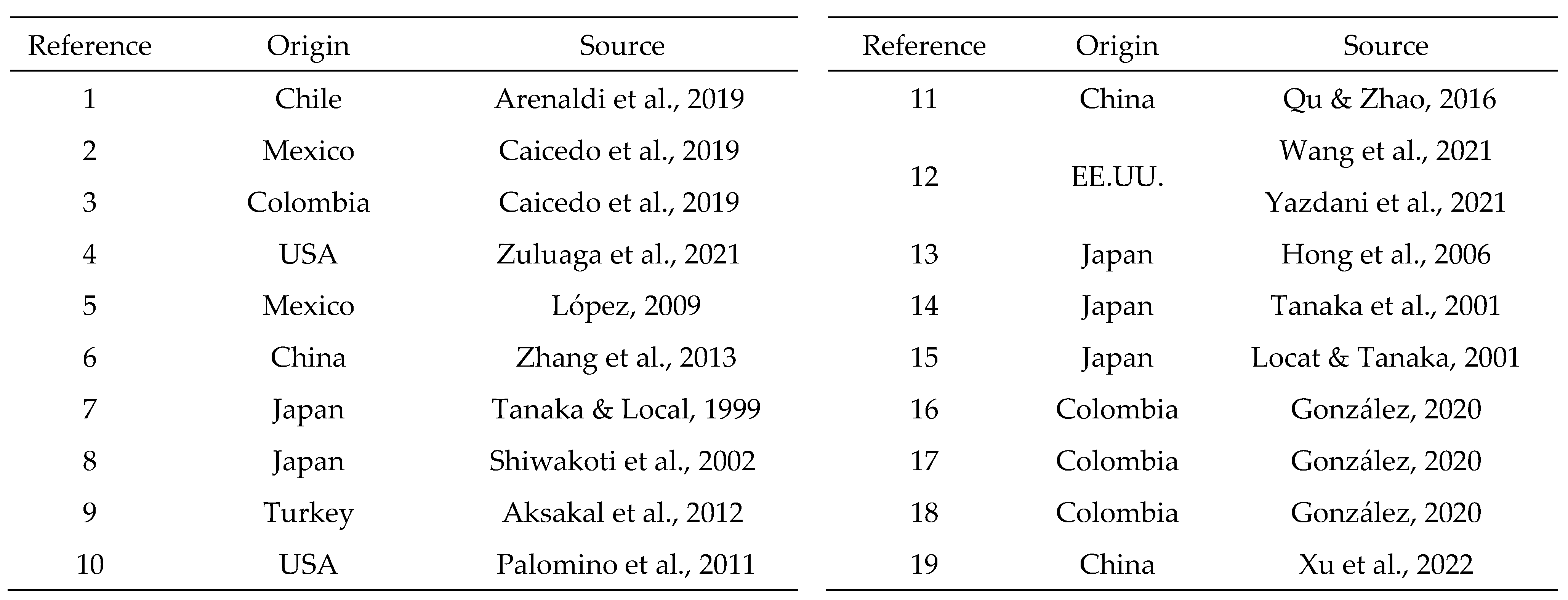 Applsci 13 00549 g006b
