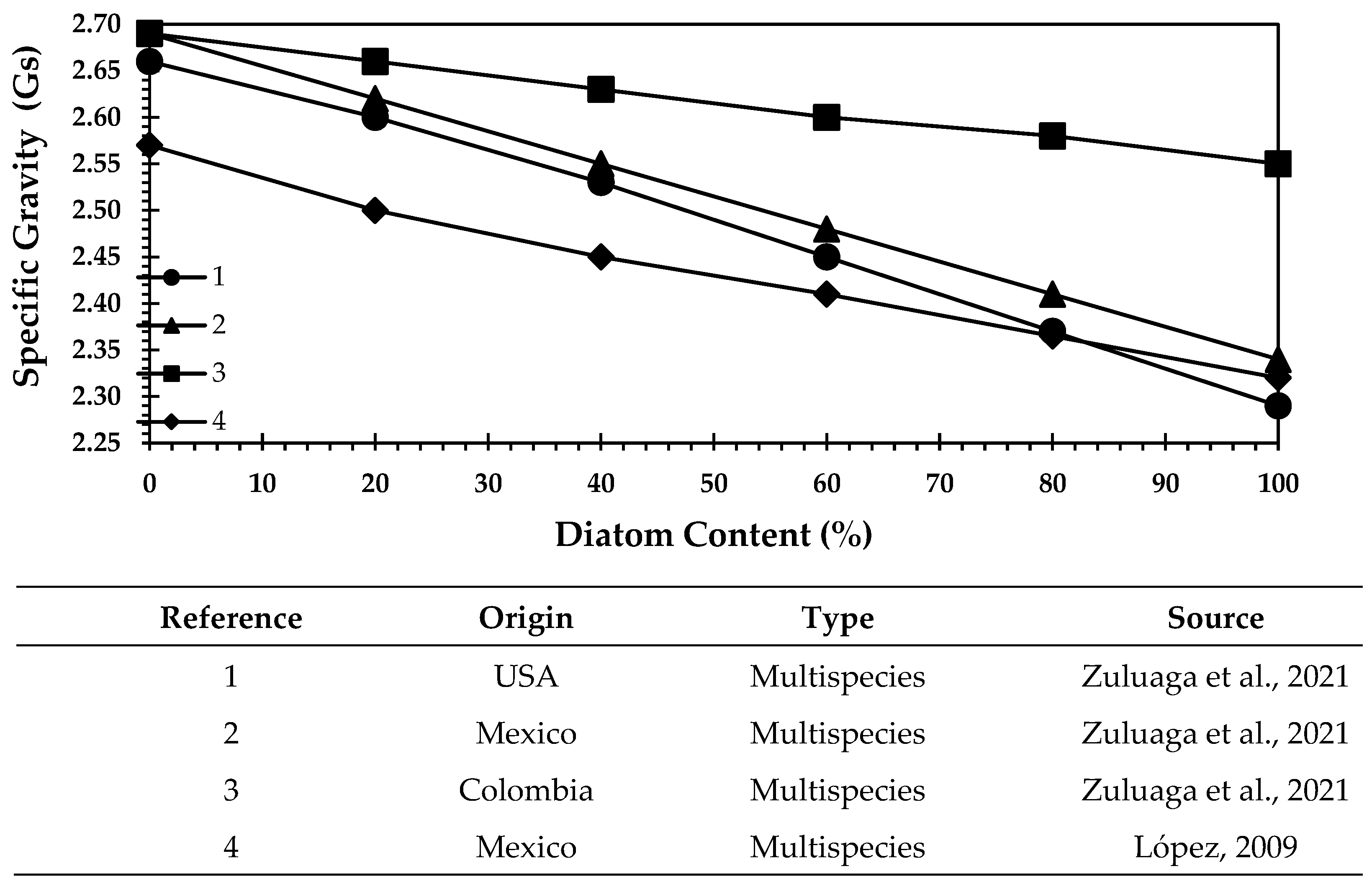 Applsci 13 00549 g007