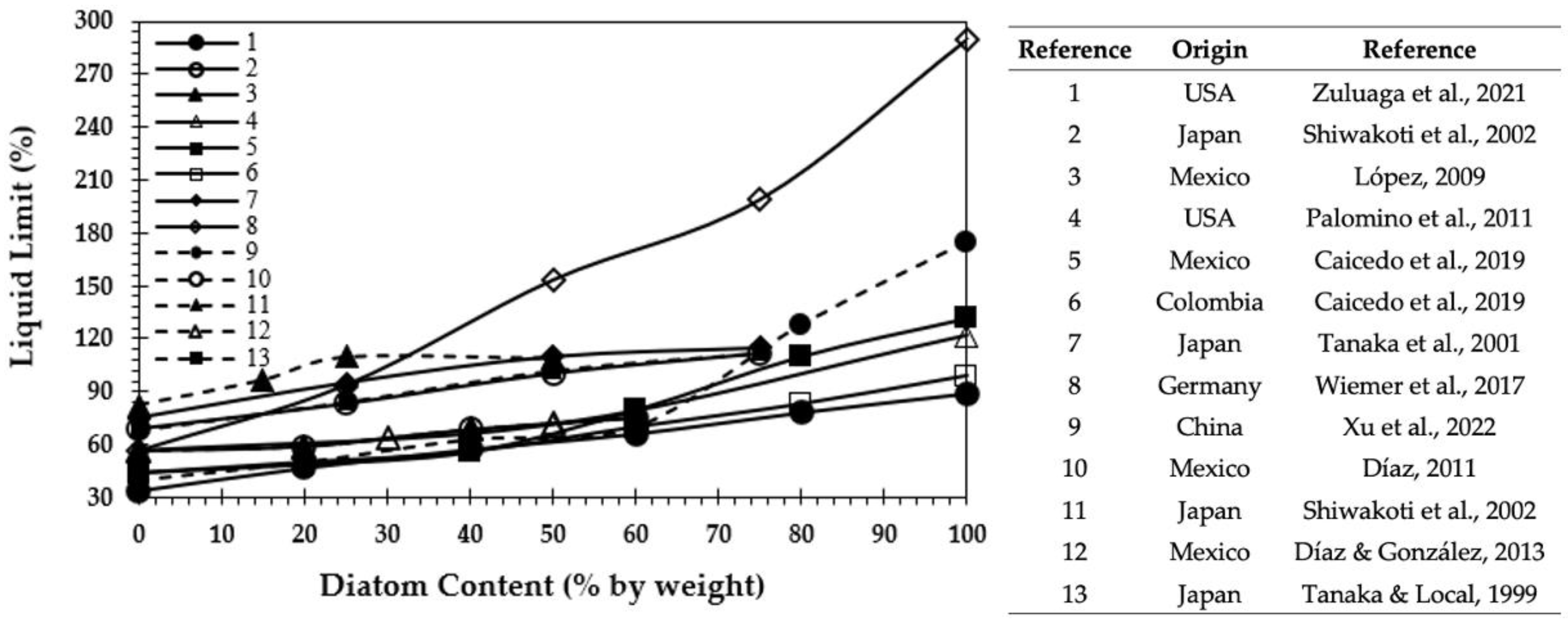 Applsci 13 00549 g008