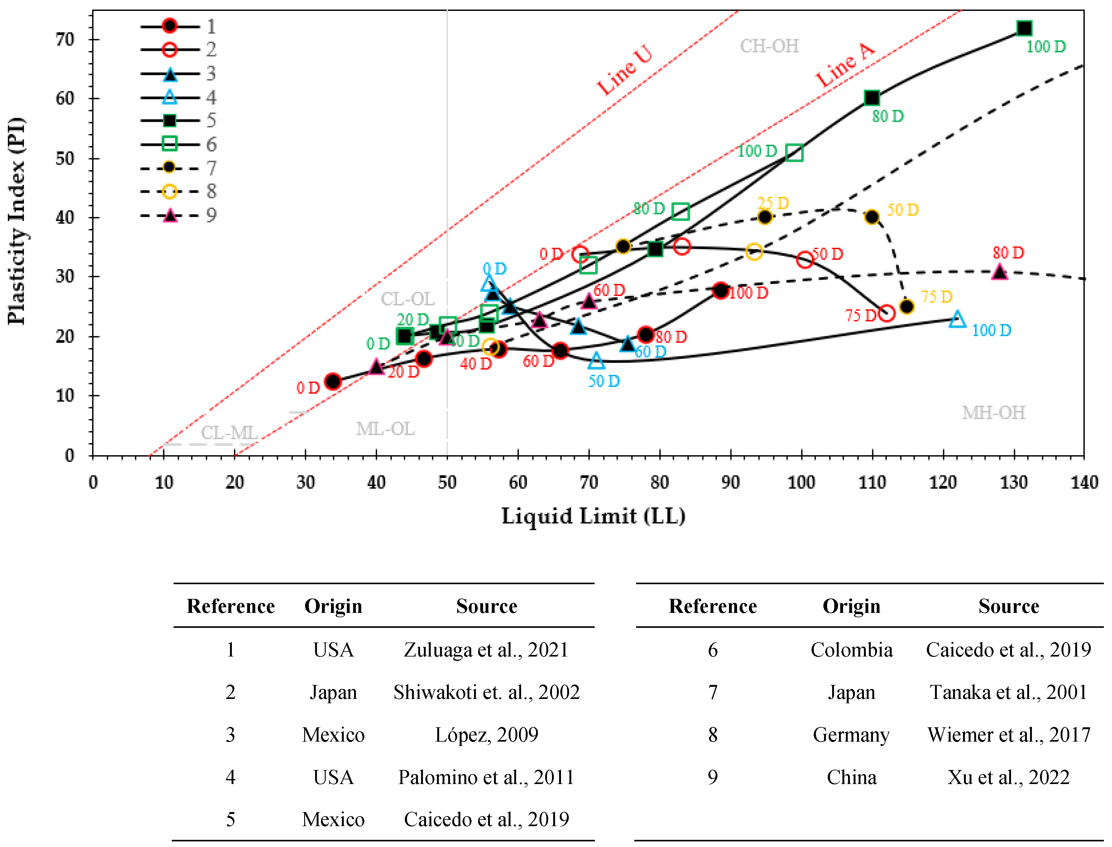 Applsci 13 00549 g010