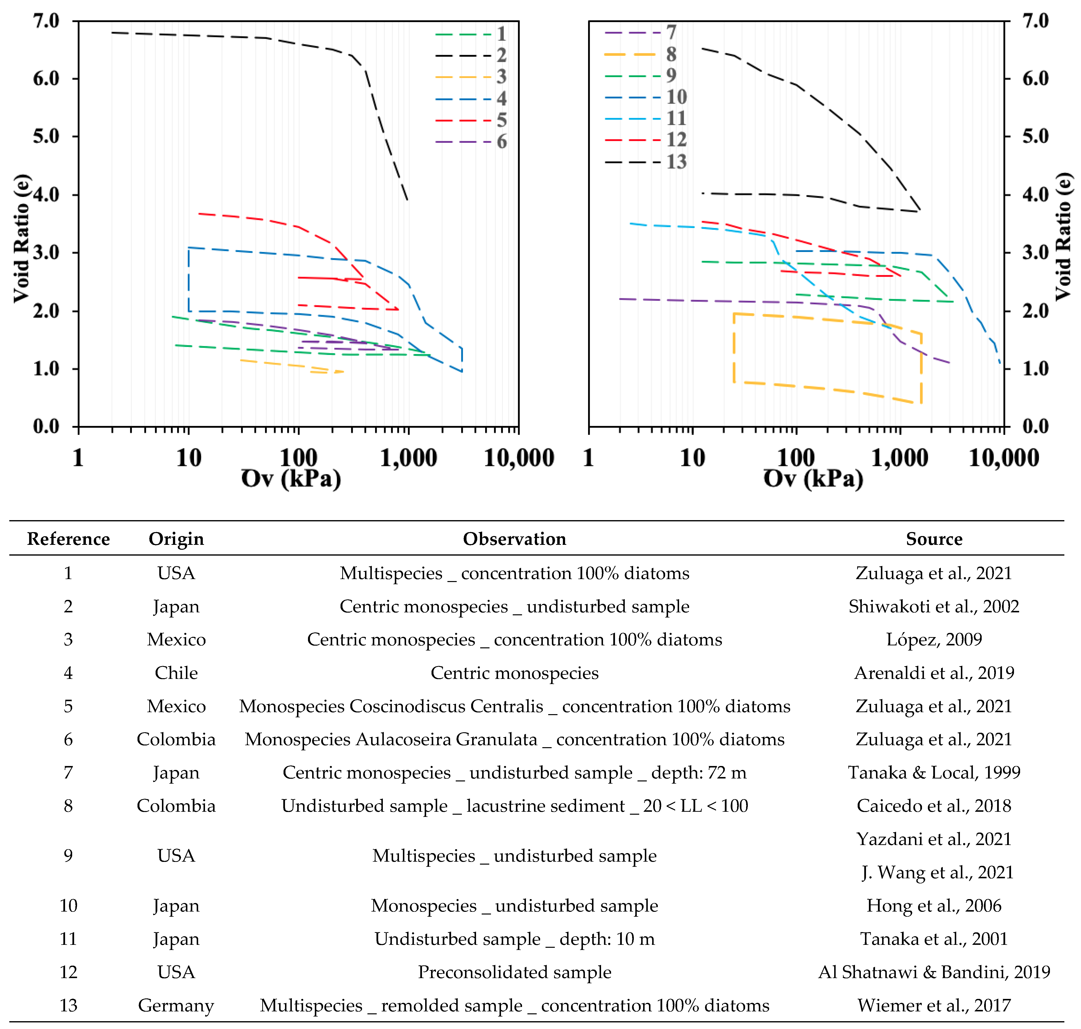 Applsci 13 00549 g013