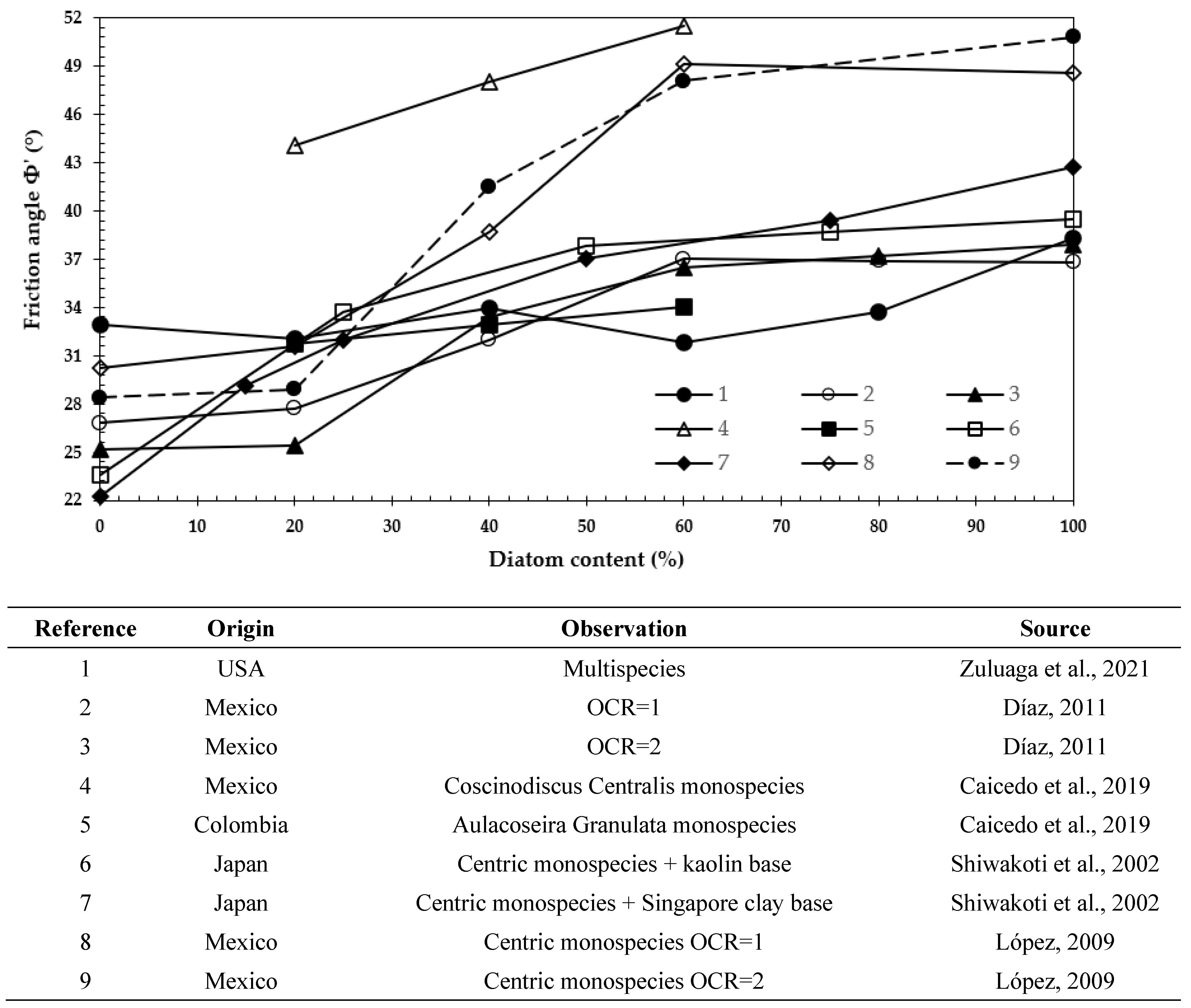 Applsci 13 00549 g014