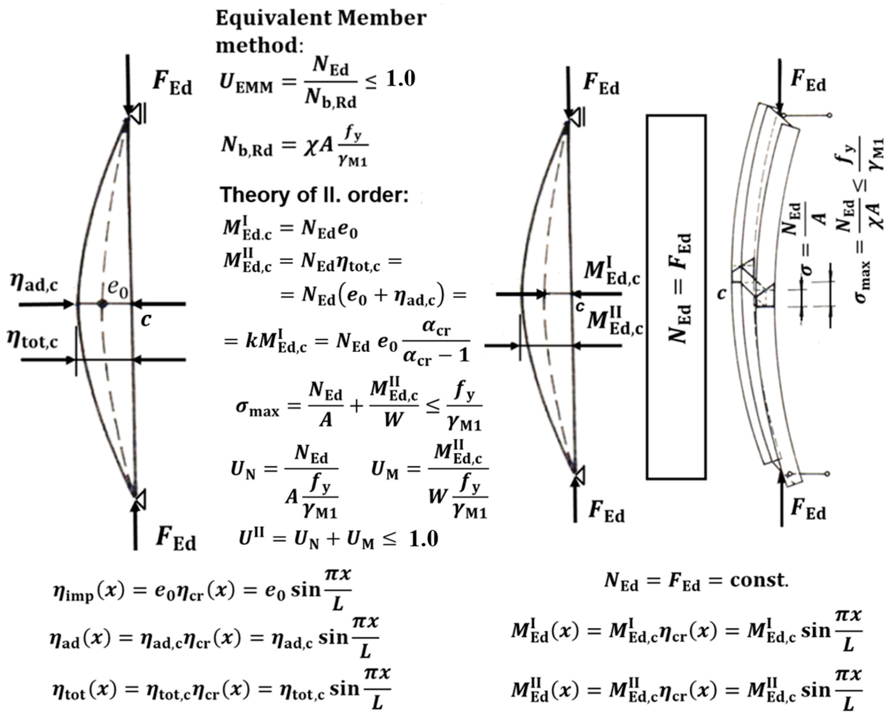 Applsci 13 00554 g002 550