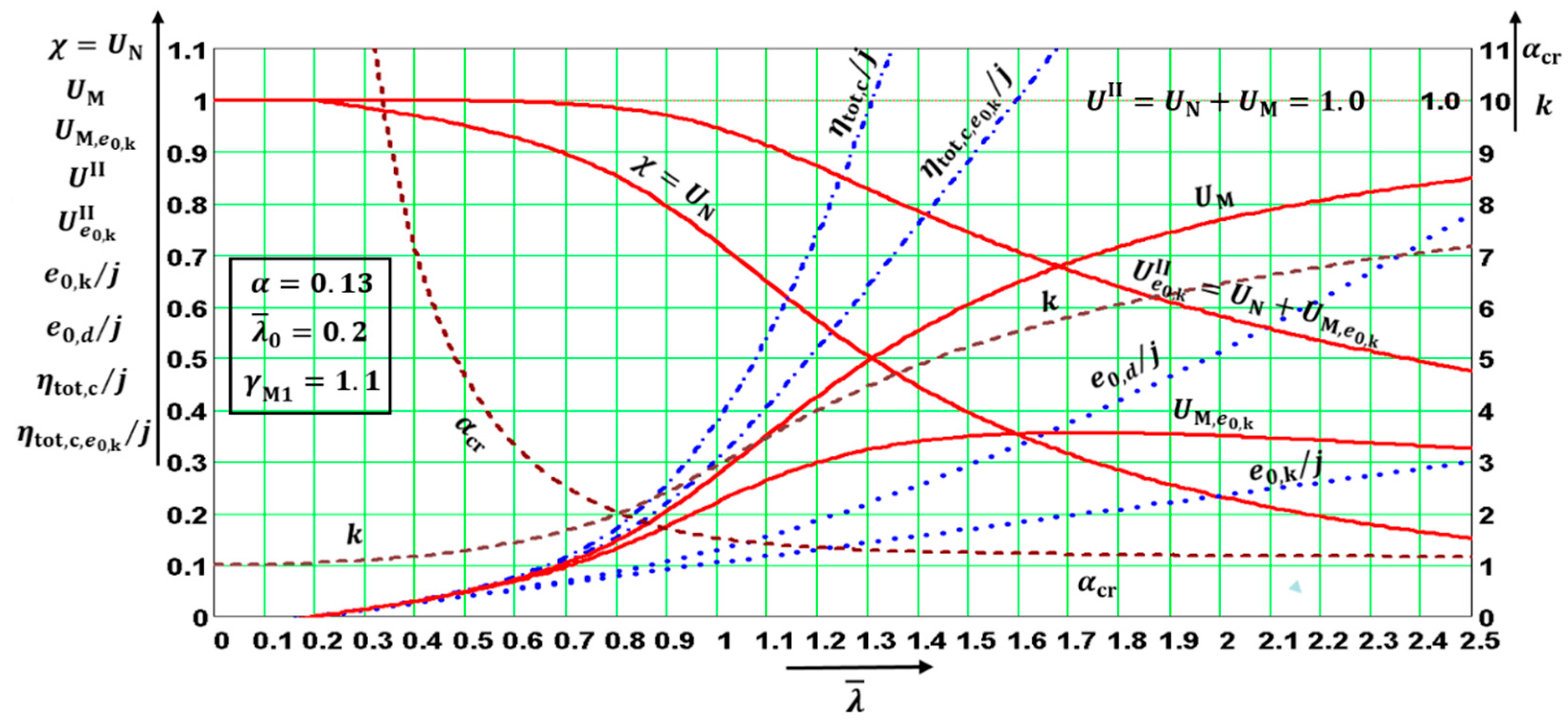 Applsci 13 00554 g004 550