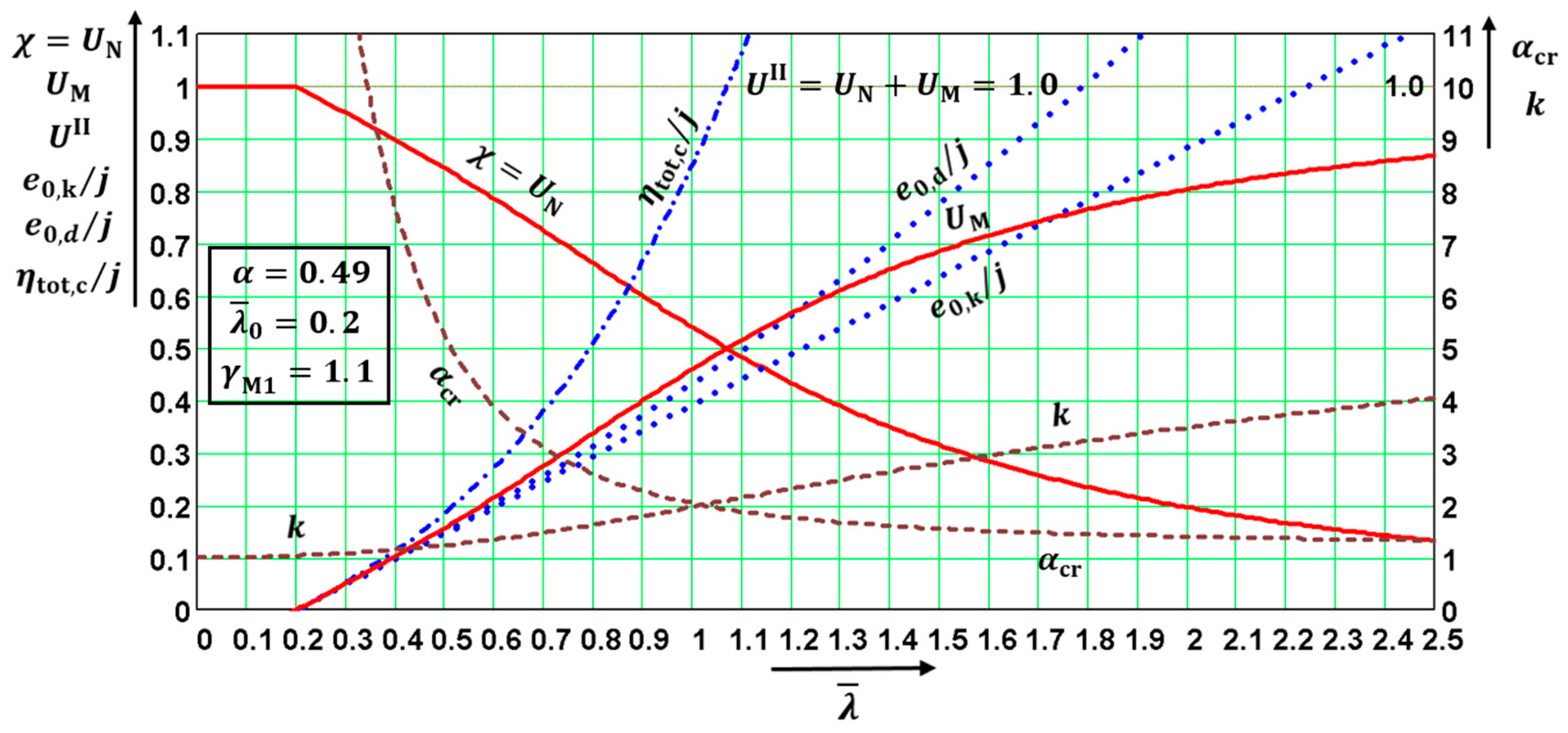 Applsci 13 00554 g010 550