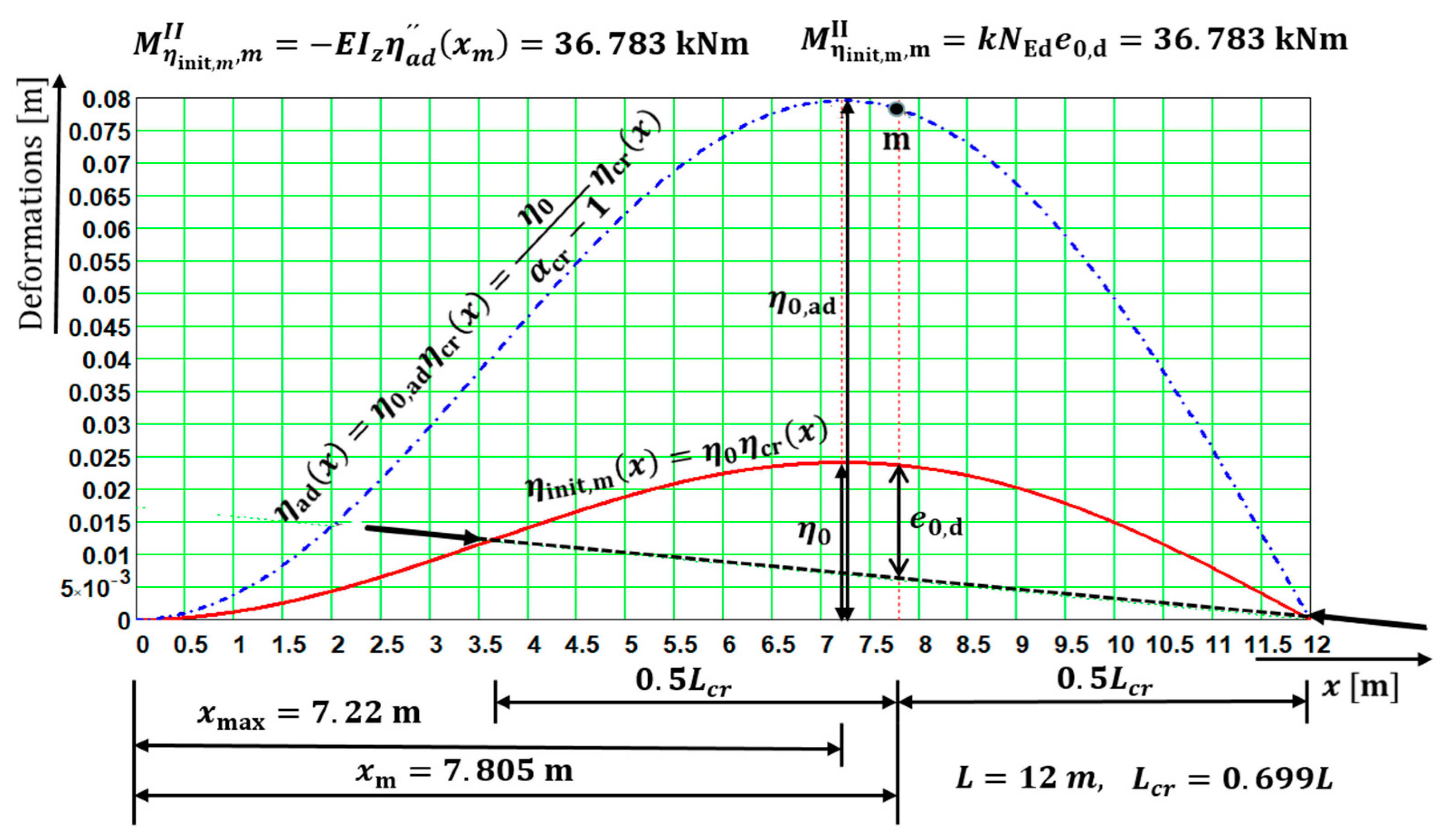 Applsci 13 00554 g014 550
