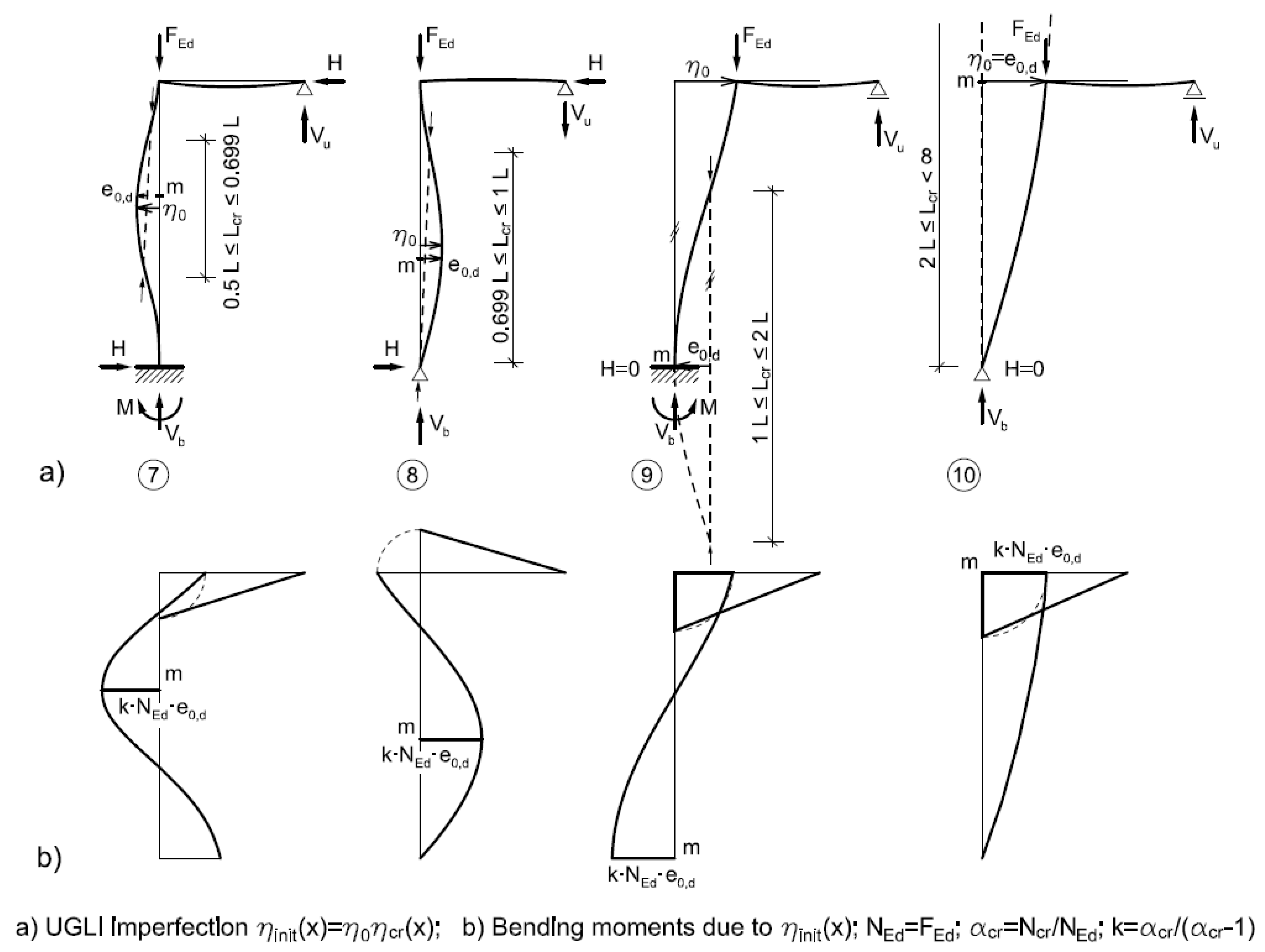 Applsci 13 00554 g016 550