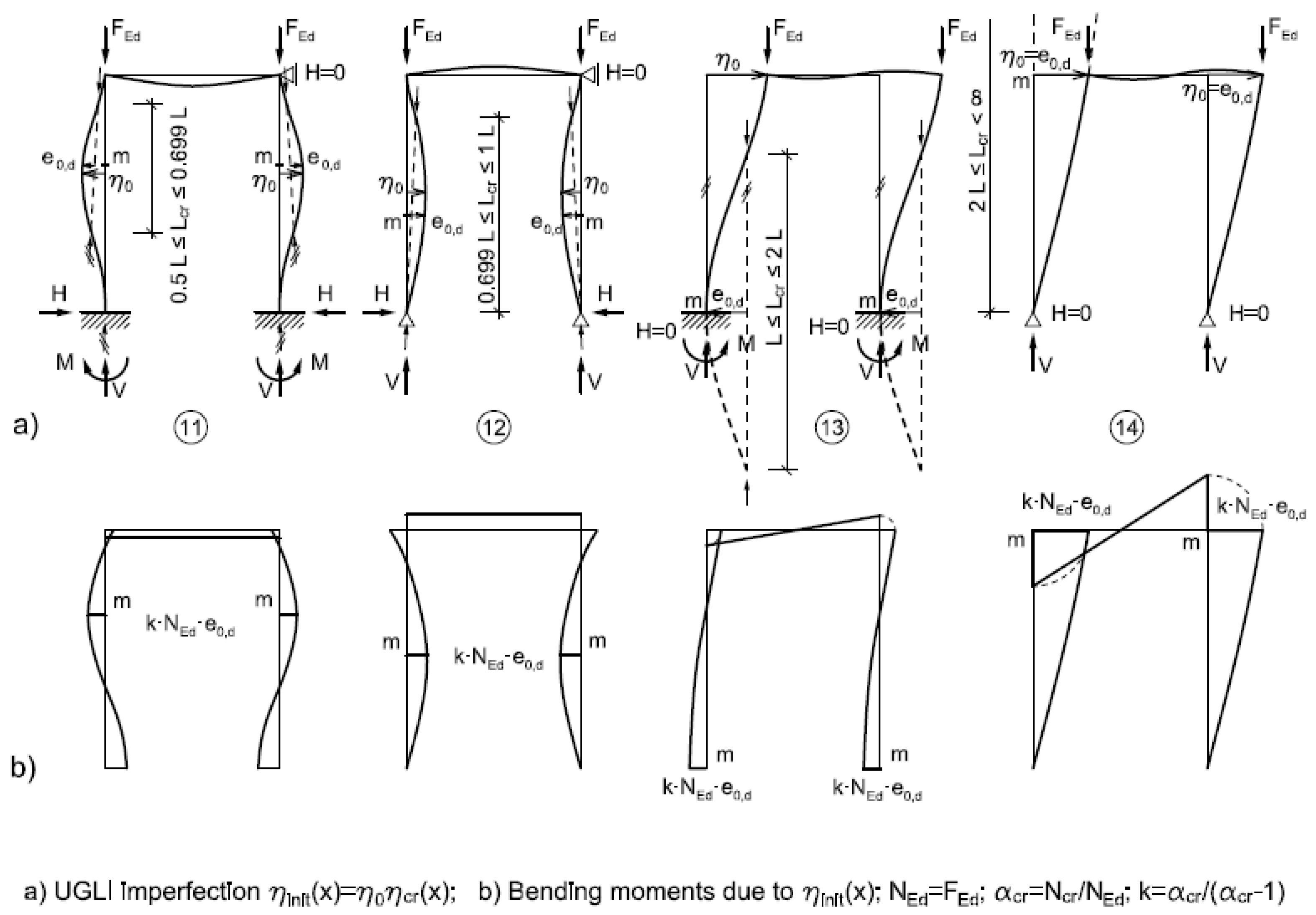 Applsci 13 00554 g017 550