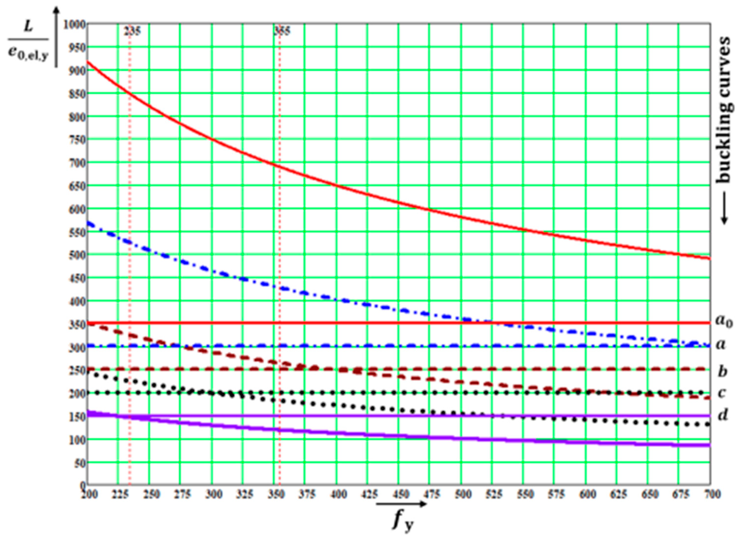 Applsci 13 00554 g019 550