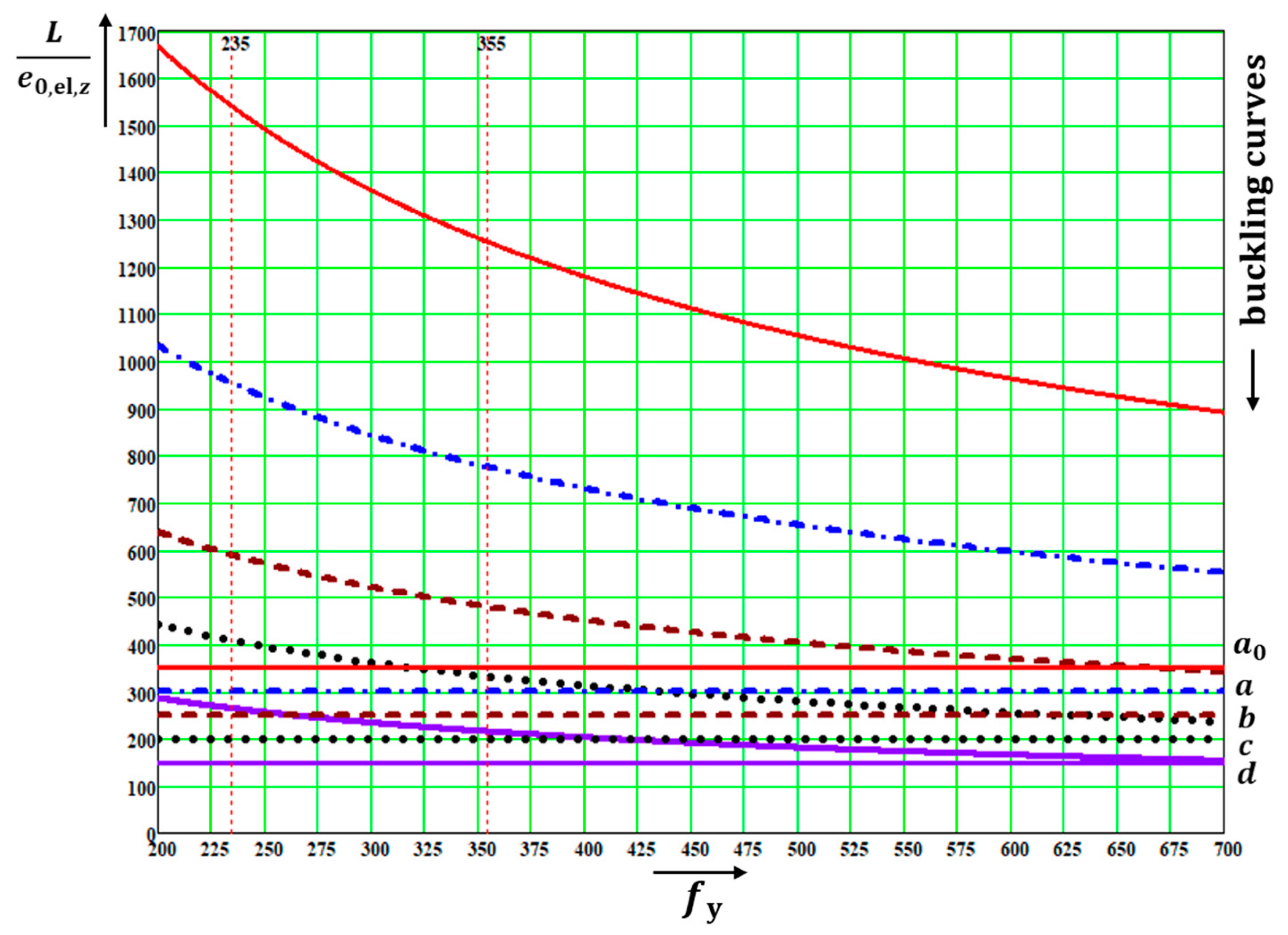 Applsci 13 00554 g020 550