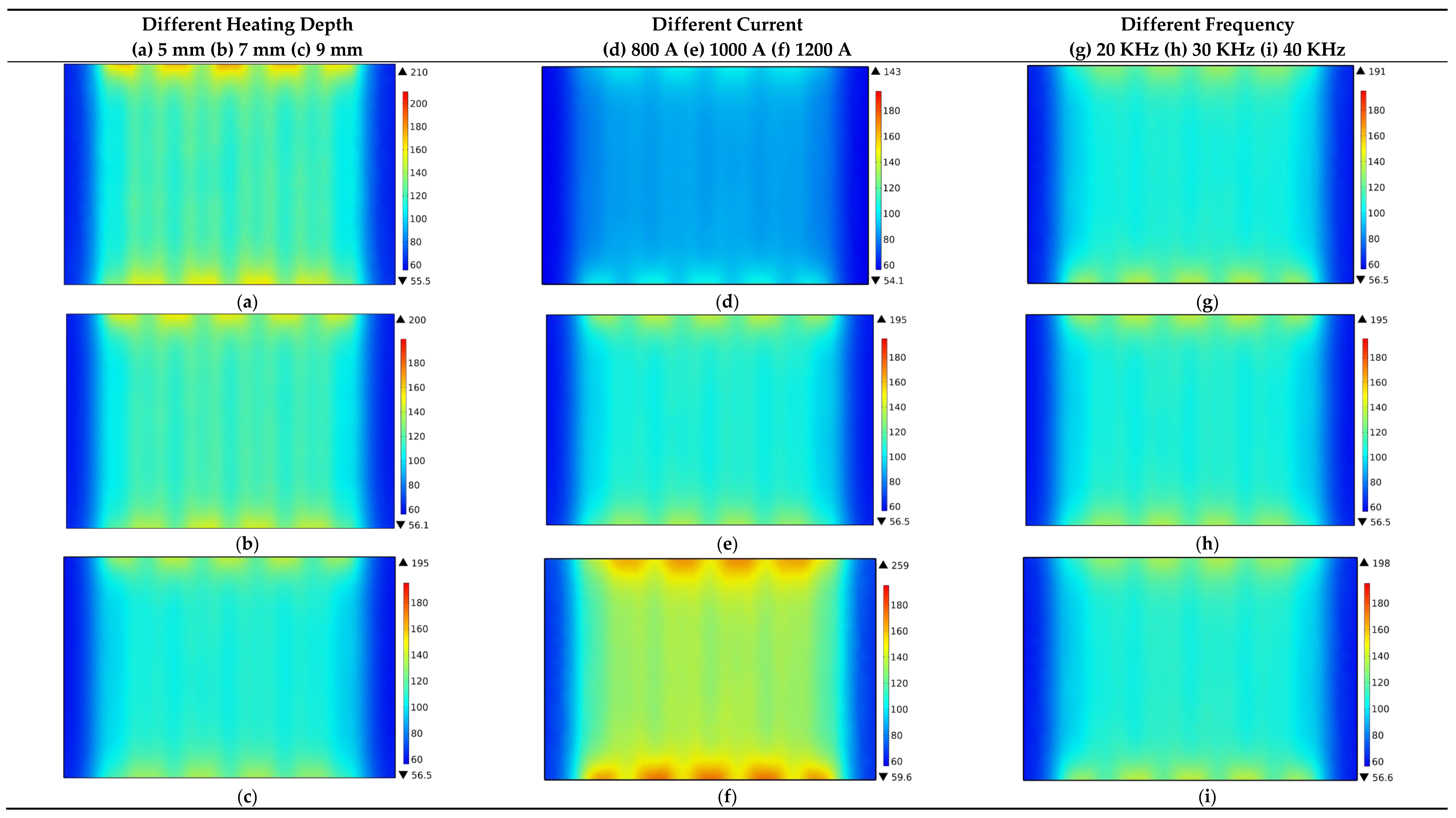 Applsci 13 00555 g003