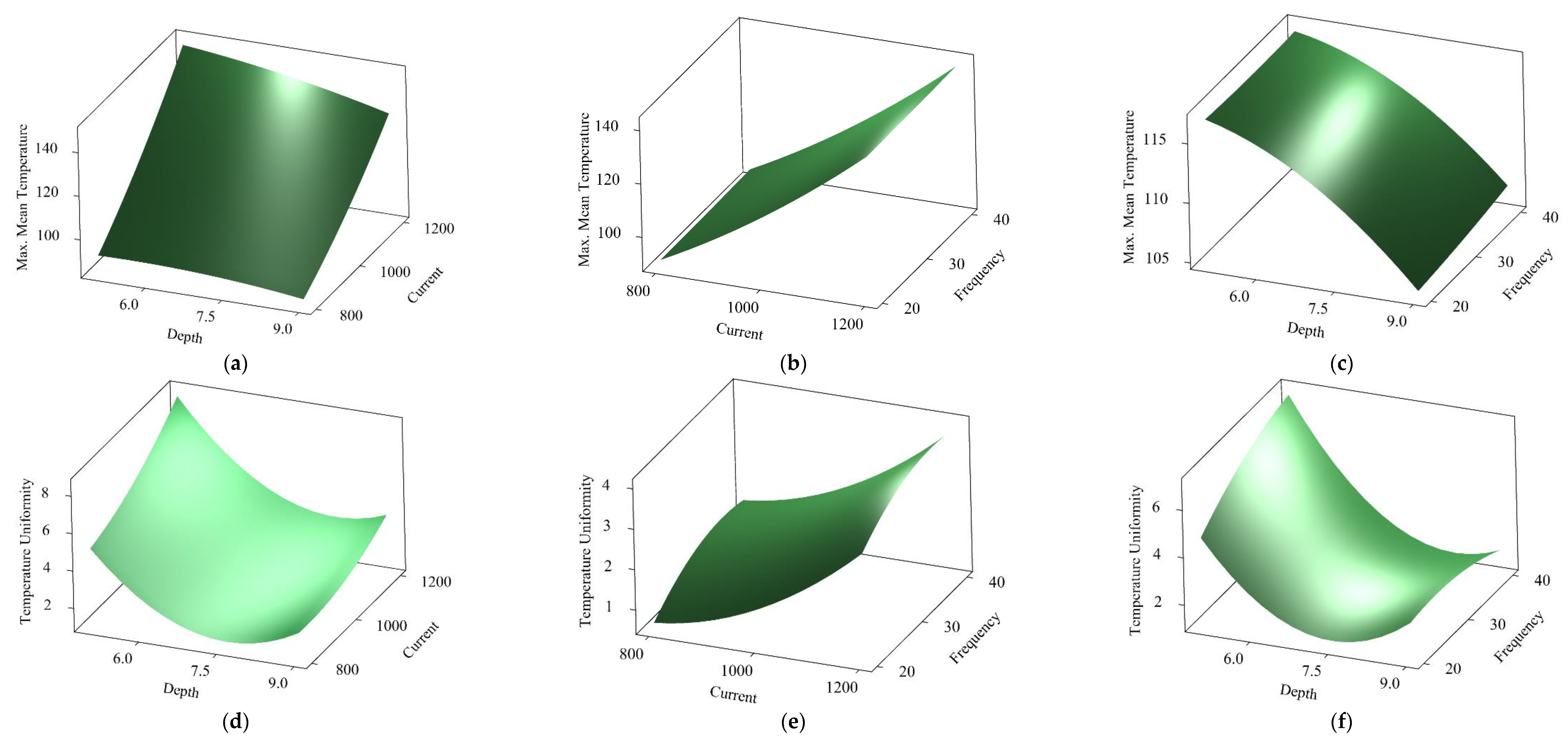 Applsci 13 00555 g006