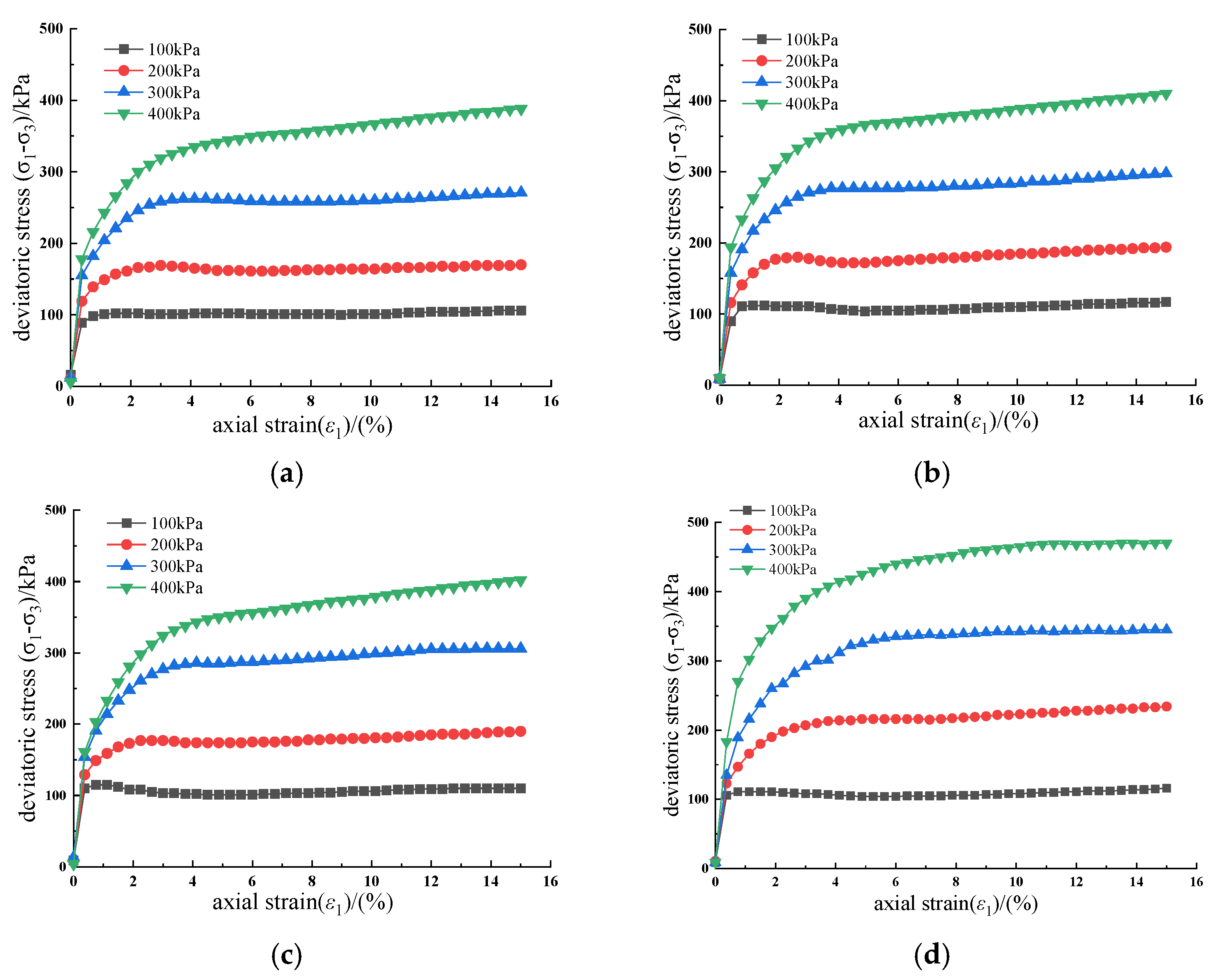 Applsci 13 00556 g005a Applsci 13 00556 g005a