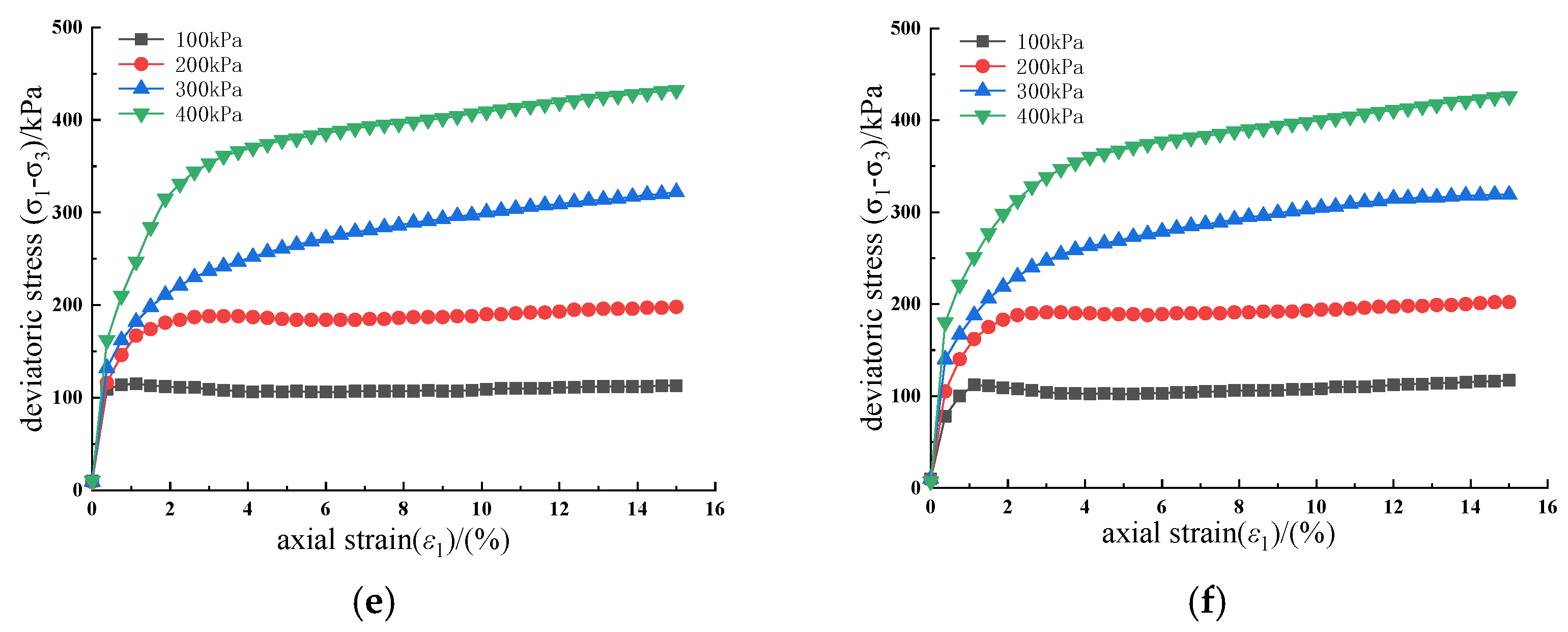 Applsci 13 00556 g005b Applsci 13 00556 g005b