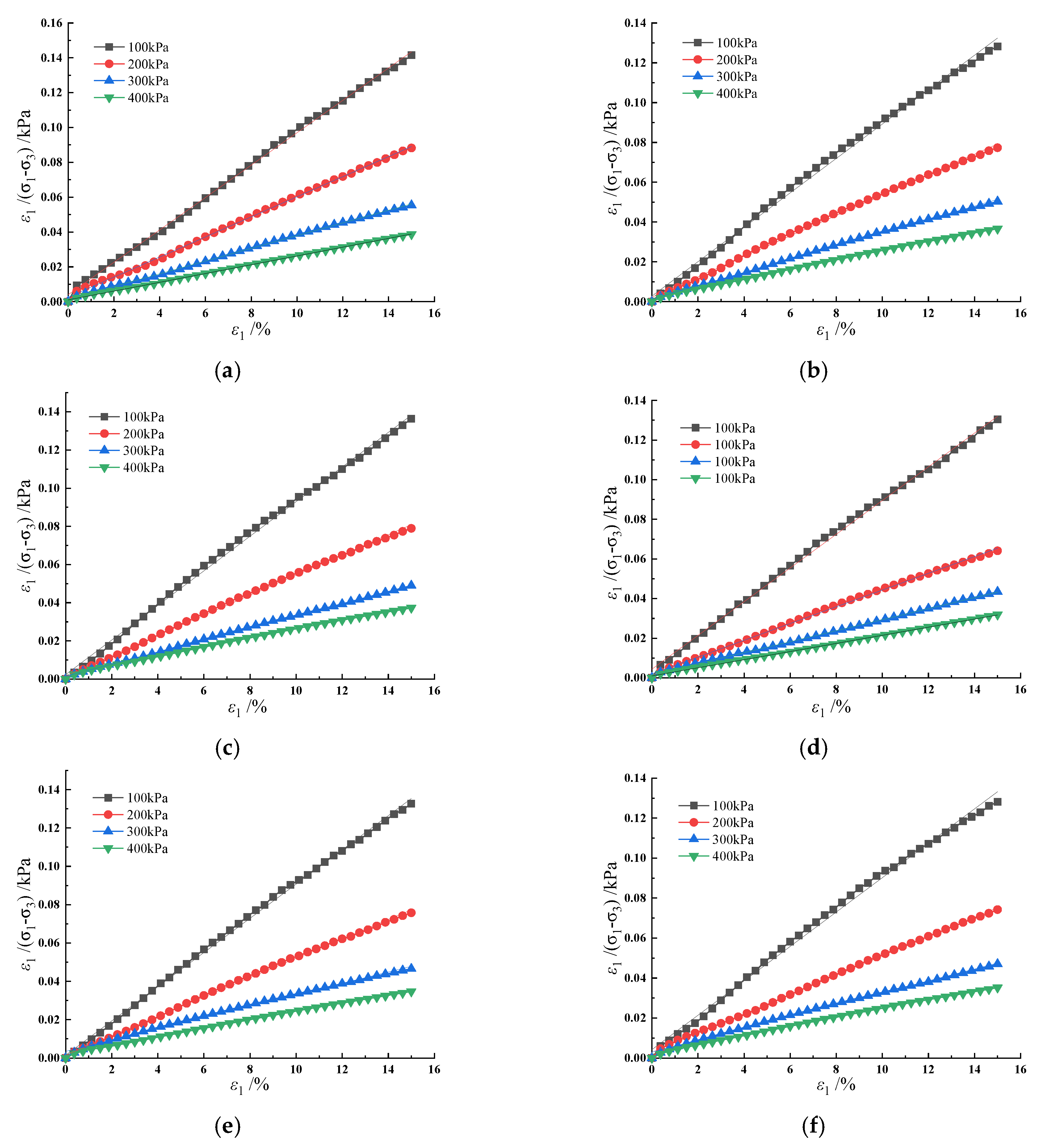 Applsci 13 00556 g010 Applsci 13 00556 g010