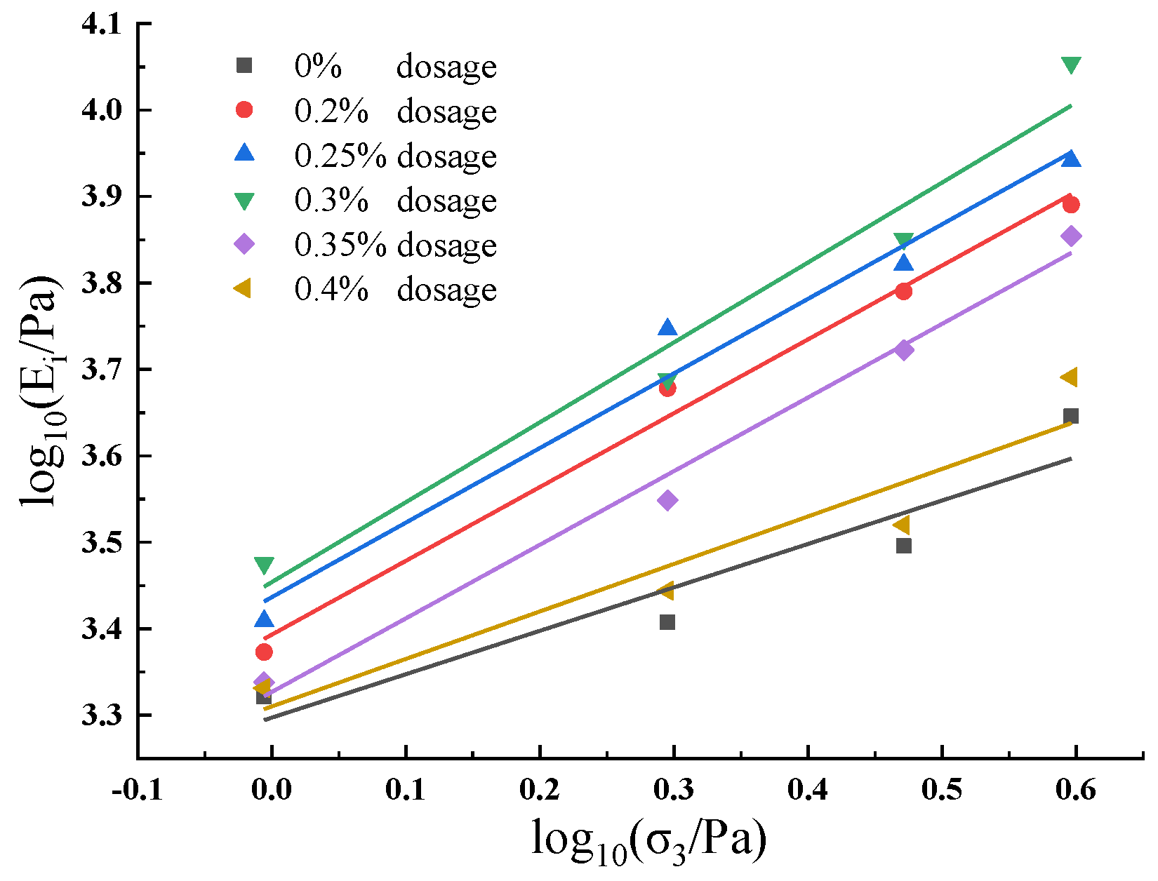 Applsci 13 00556 g011 Applsci 13 00556 g011