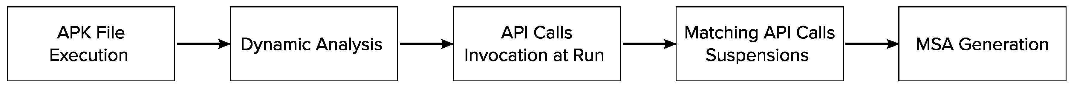 Applsci 13 00557 g004