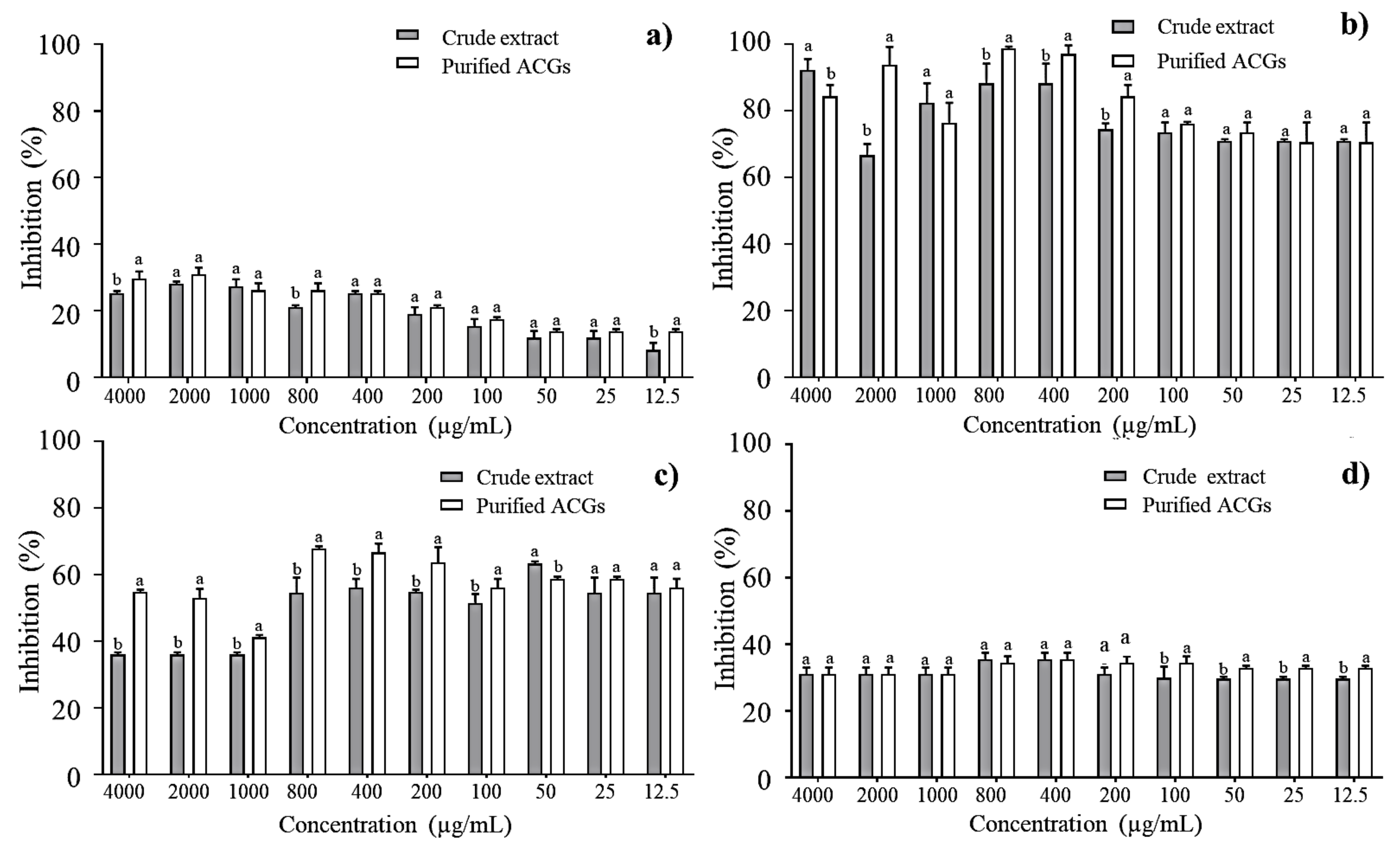 Applsci 13 00558 g002 Applsci 13 00558 g002