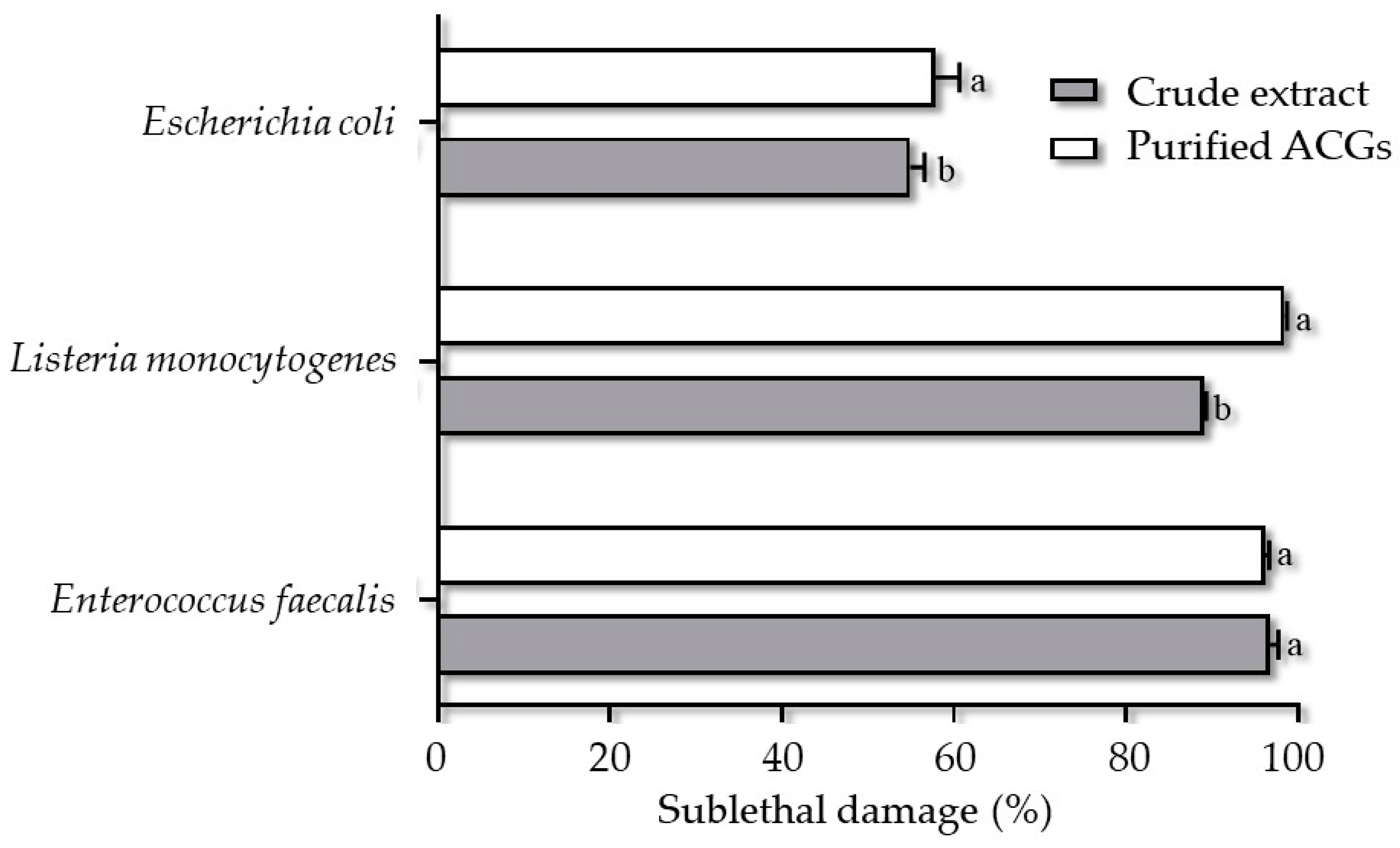 Applsci 13 00558 g004 Applsci 13 00558 g004