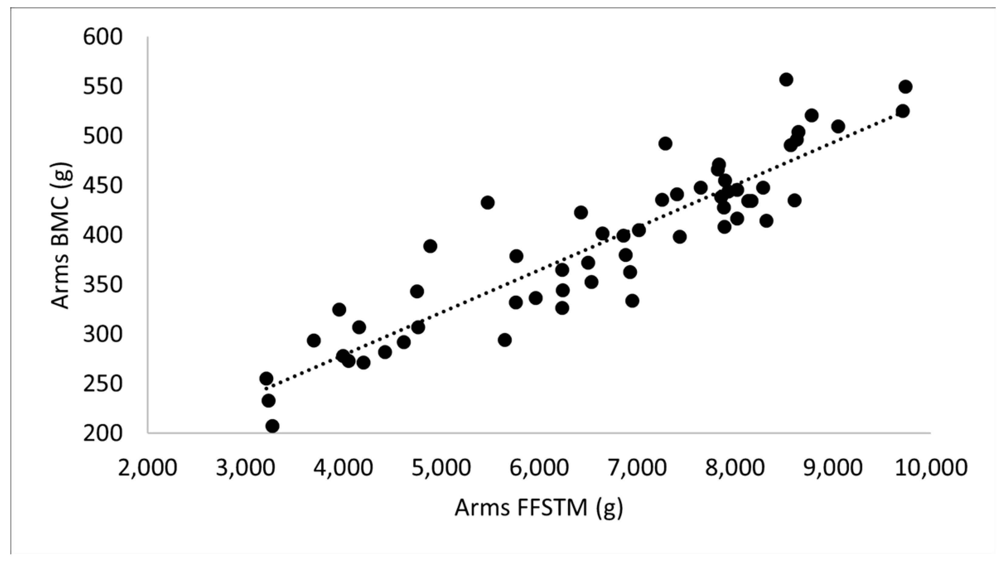 Applsci 13 00559 g001