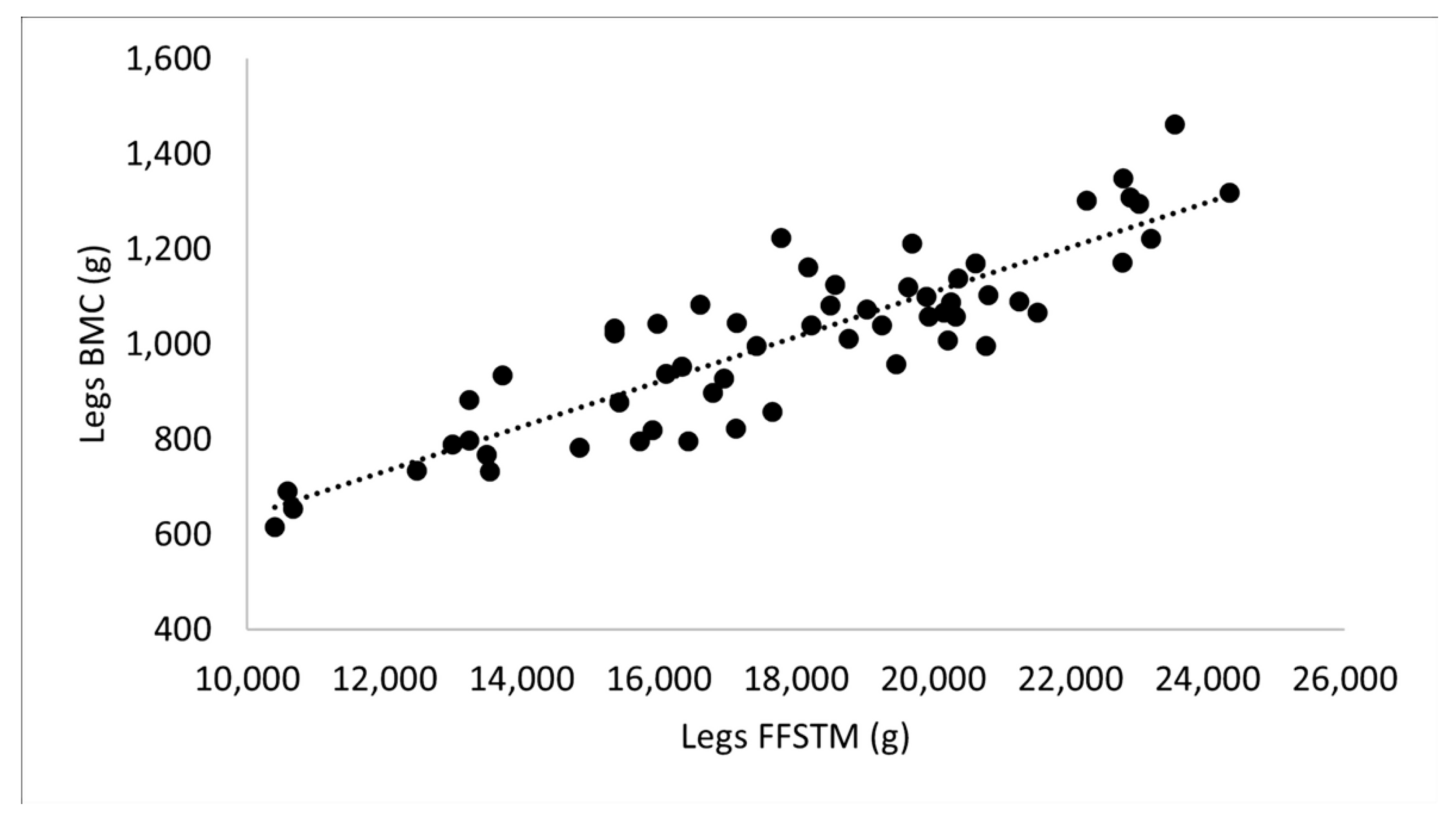 Applsci 13 00559 g002