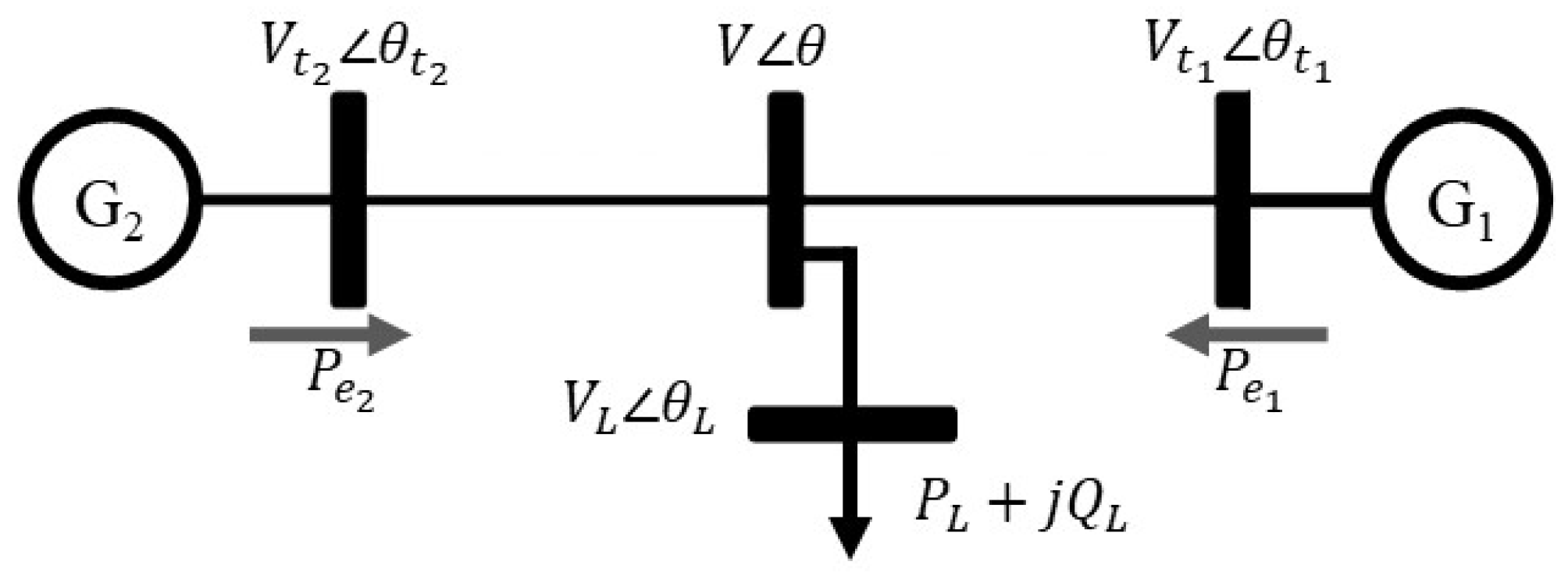 Applsci 13 00561 g002