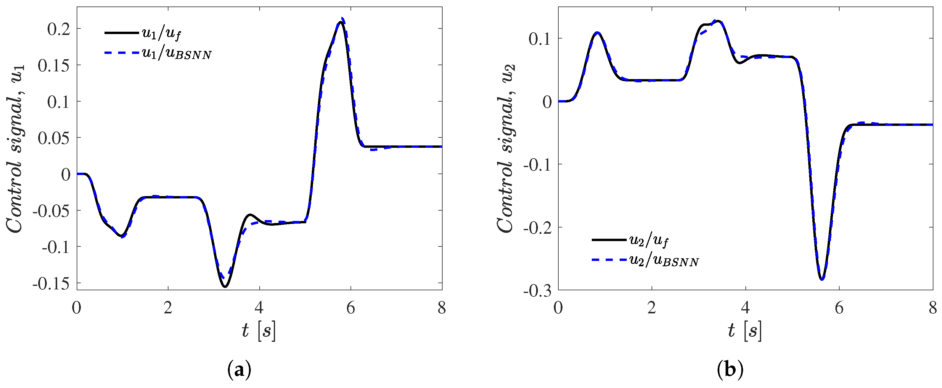 Applsci 13 00561 g011