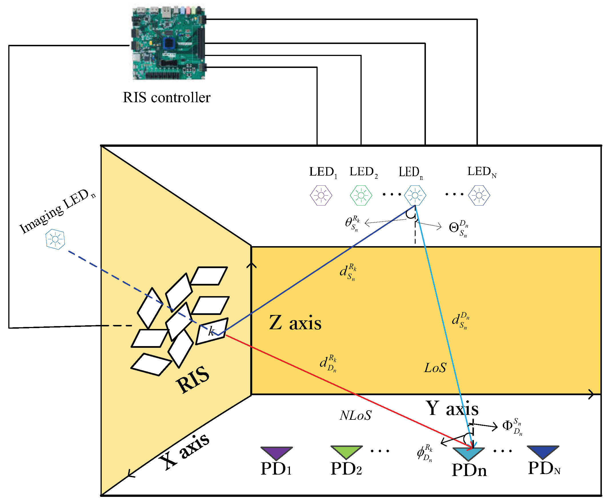 Applsci 13 00563 g001 Applsci 13 00563 g001
