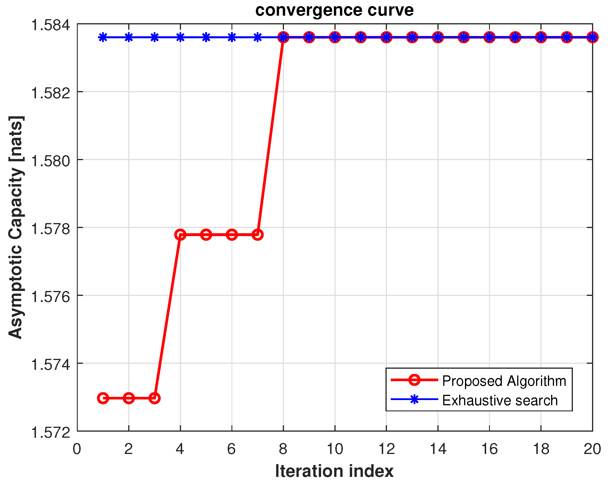 Applsci 13 00563 g002 Applsci 13 00563 g002