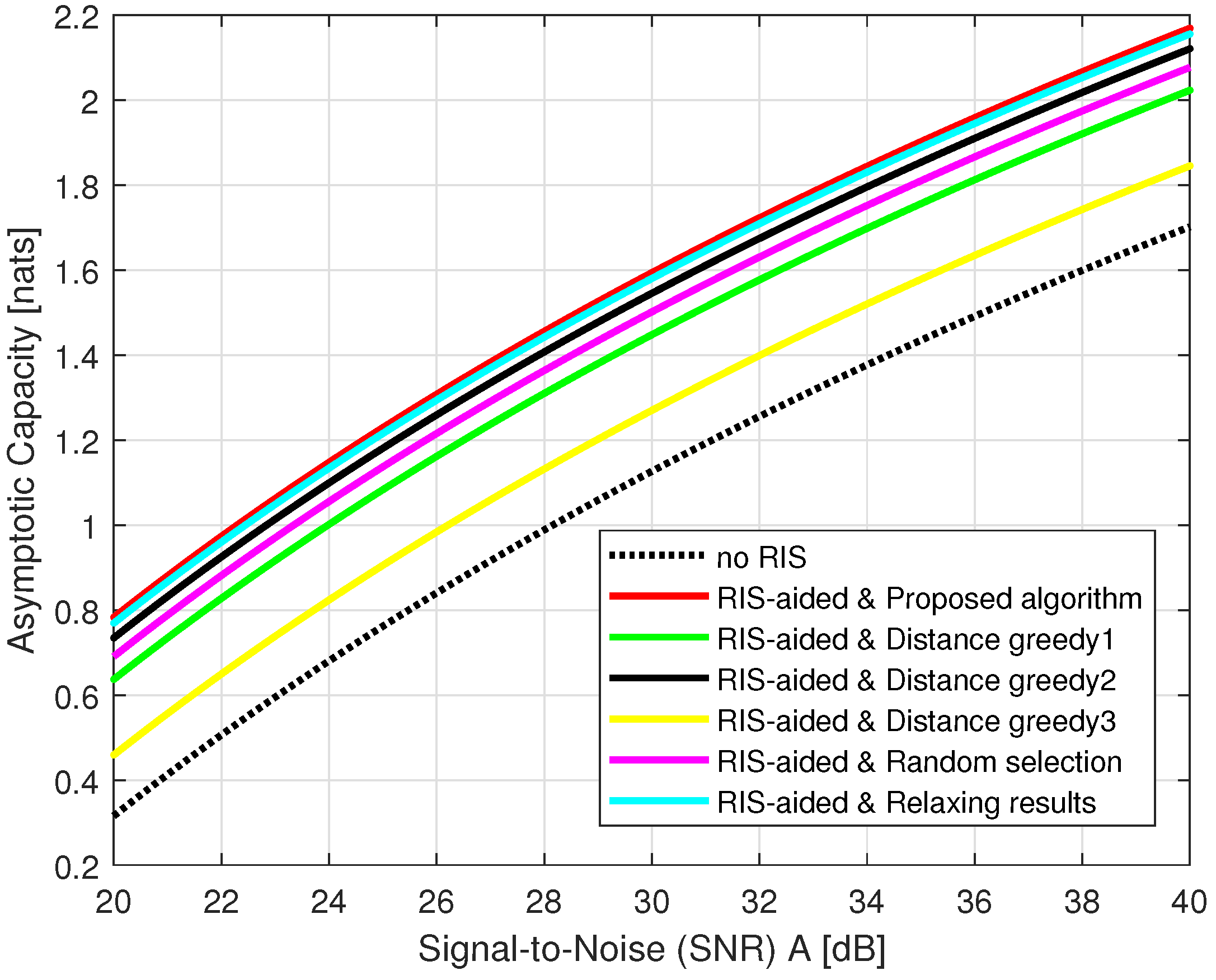 Applsci 13 00563 g003 Applsci 13 00563 g003