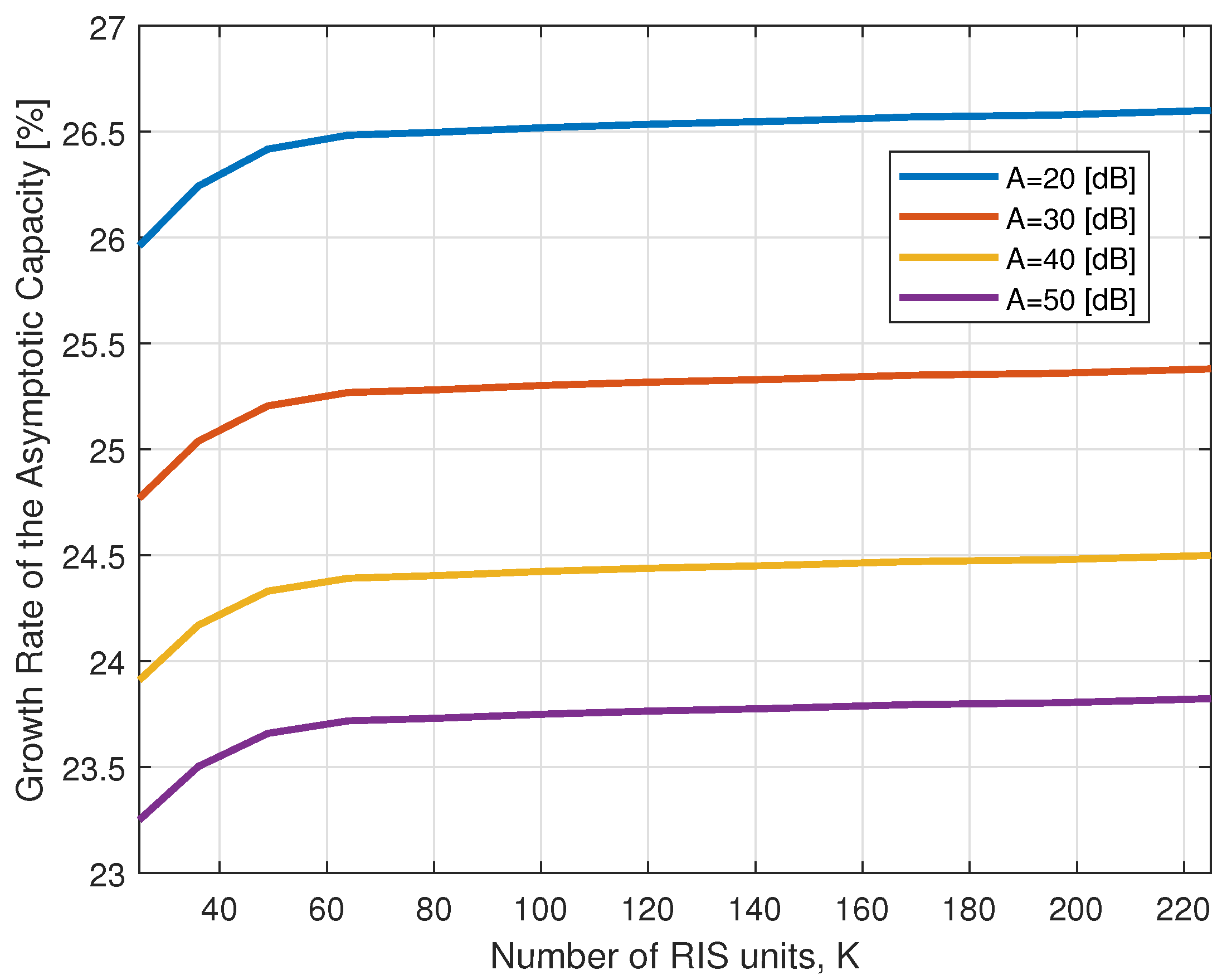 Applsci 13 00563 g004 Applsci 13 00563 g004