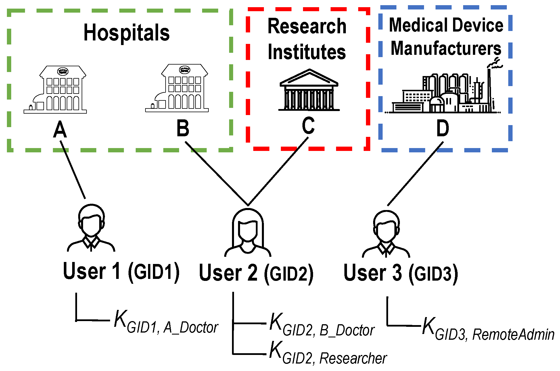 Applsci 13 00566 g001