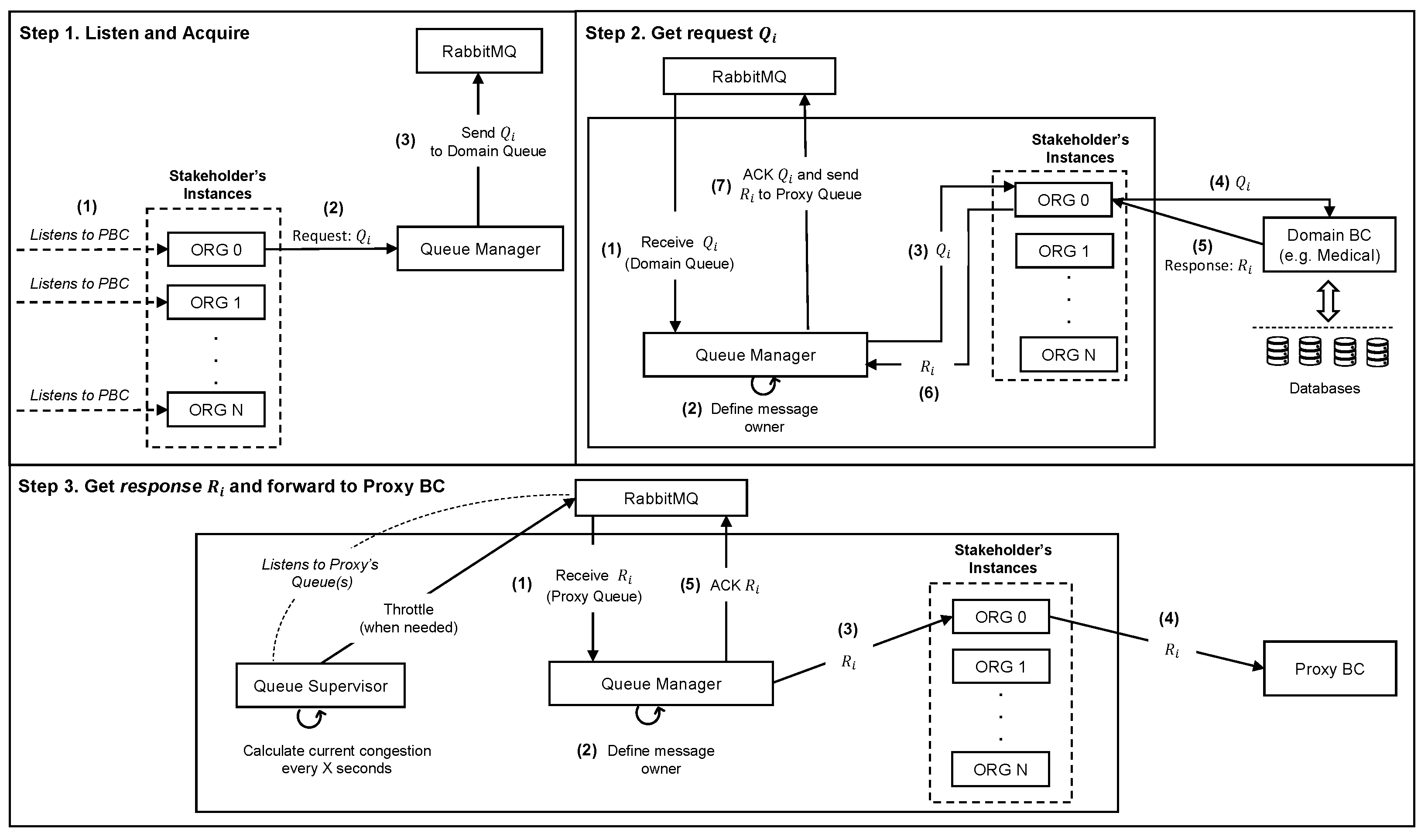 Applsci 13 00566 g006