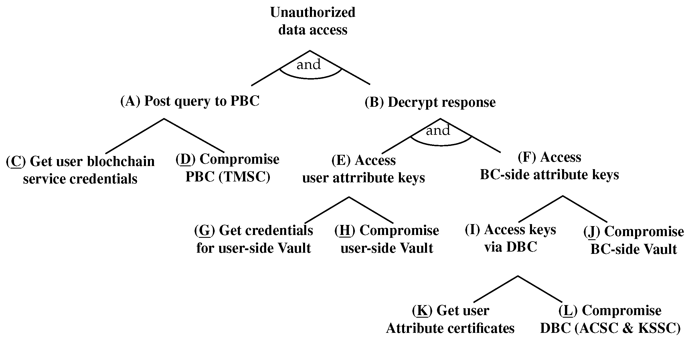 Applsci 13 00566 g008