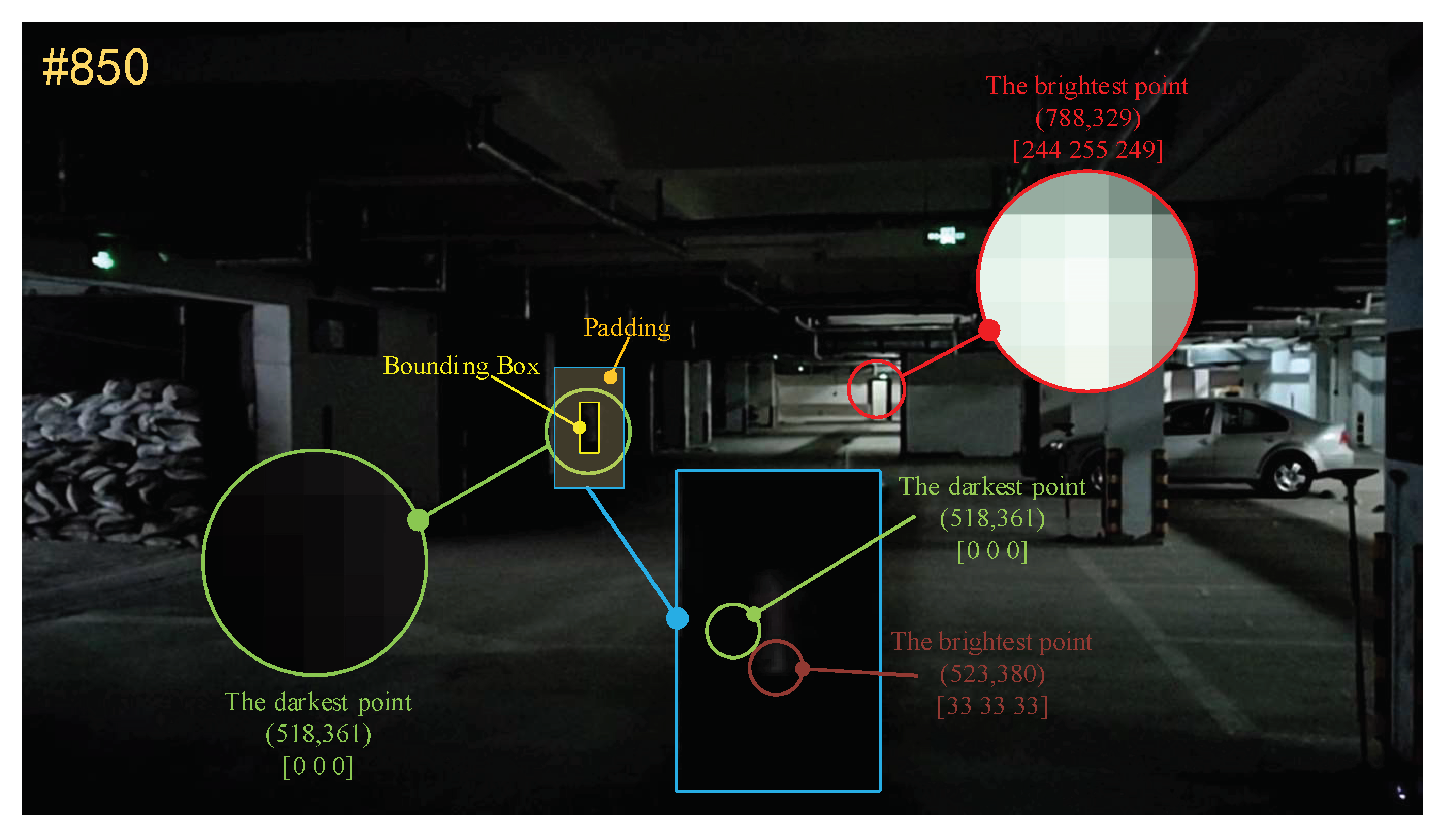 Applsci 13 00568 g003