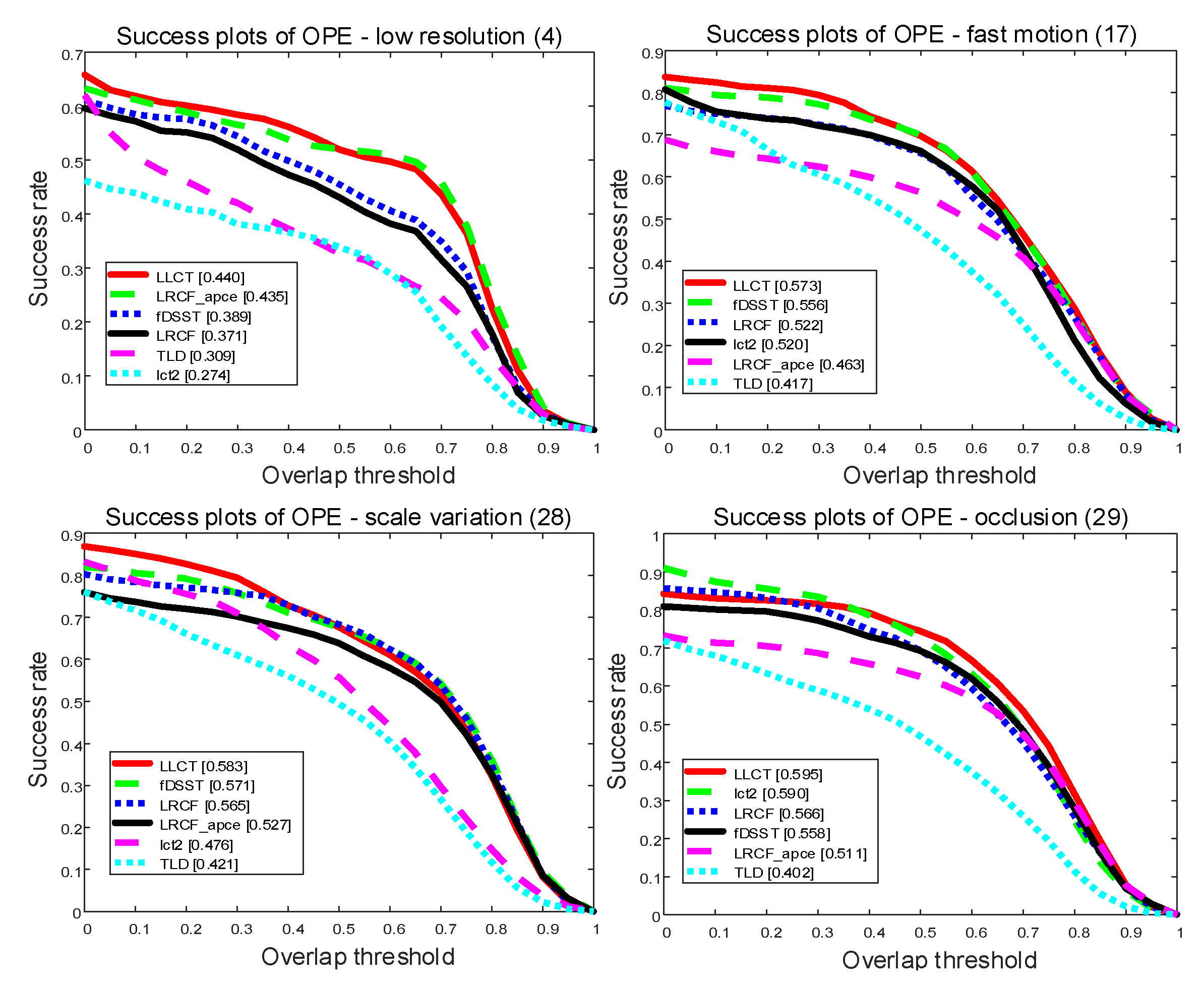 Applsci 13 00568 g007