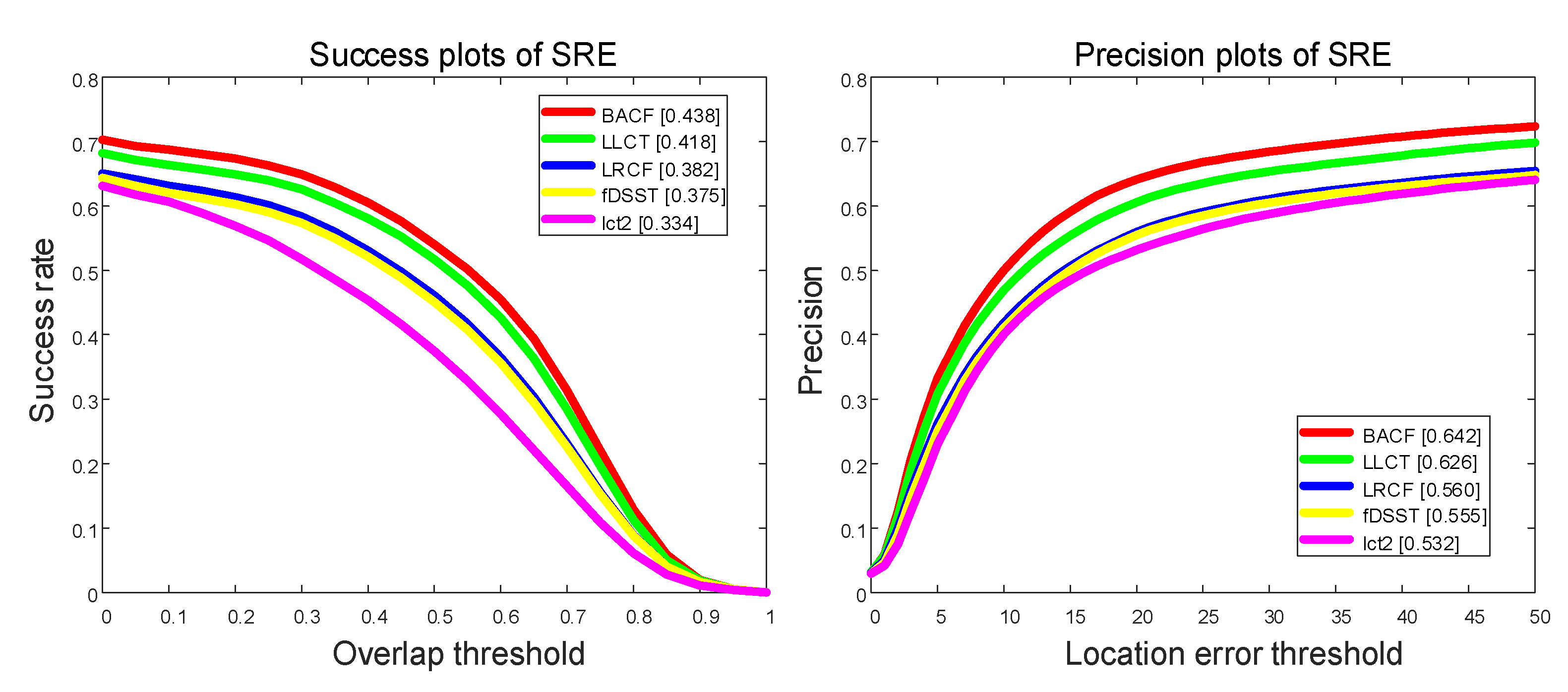 Applsci 13 00568 g008