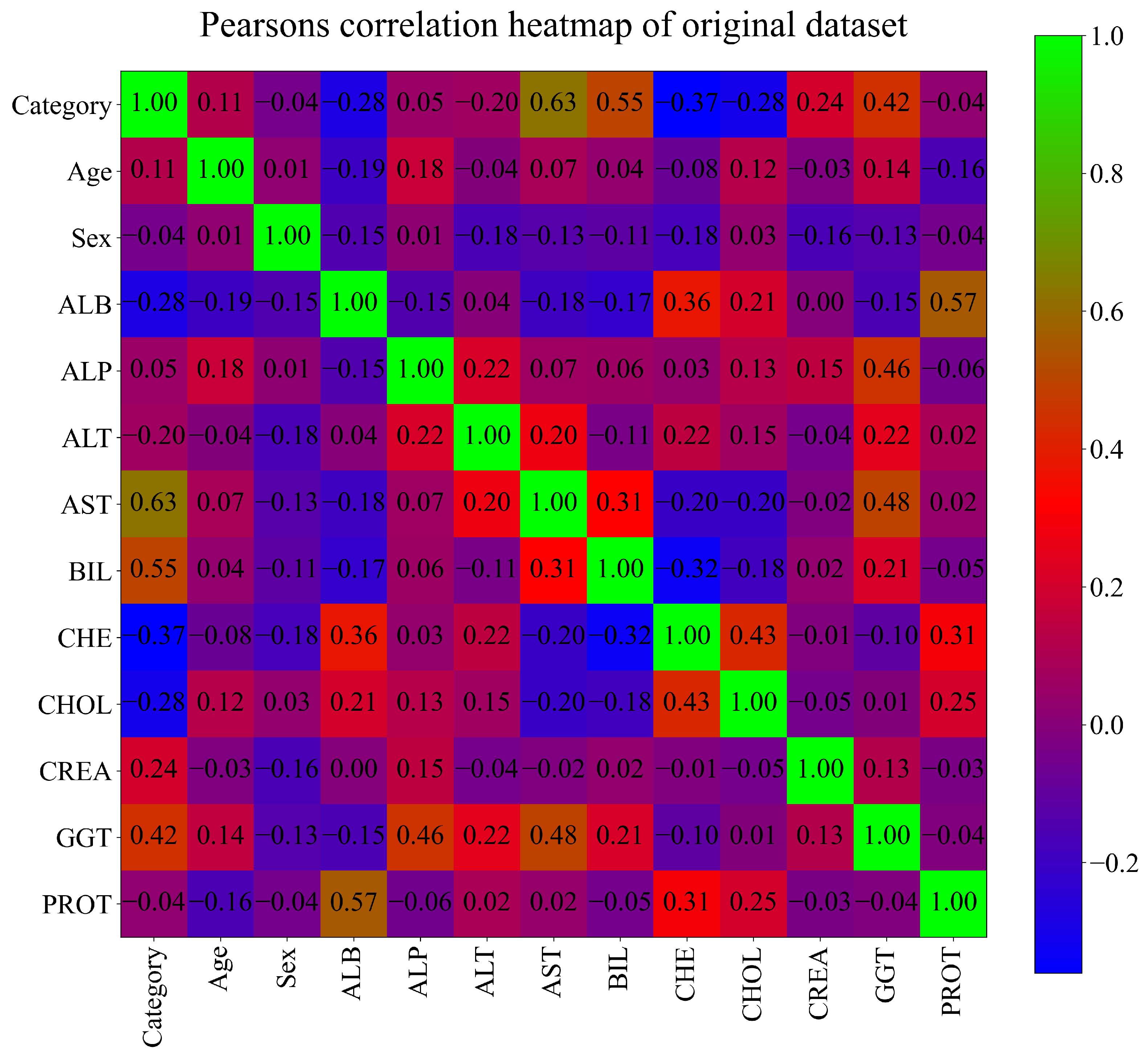 Applsci 13 00574 g002