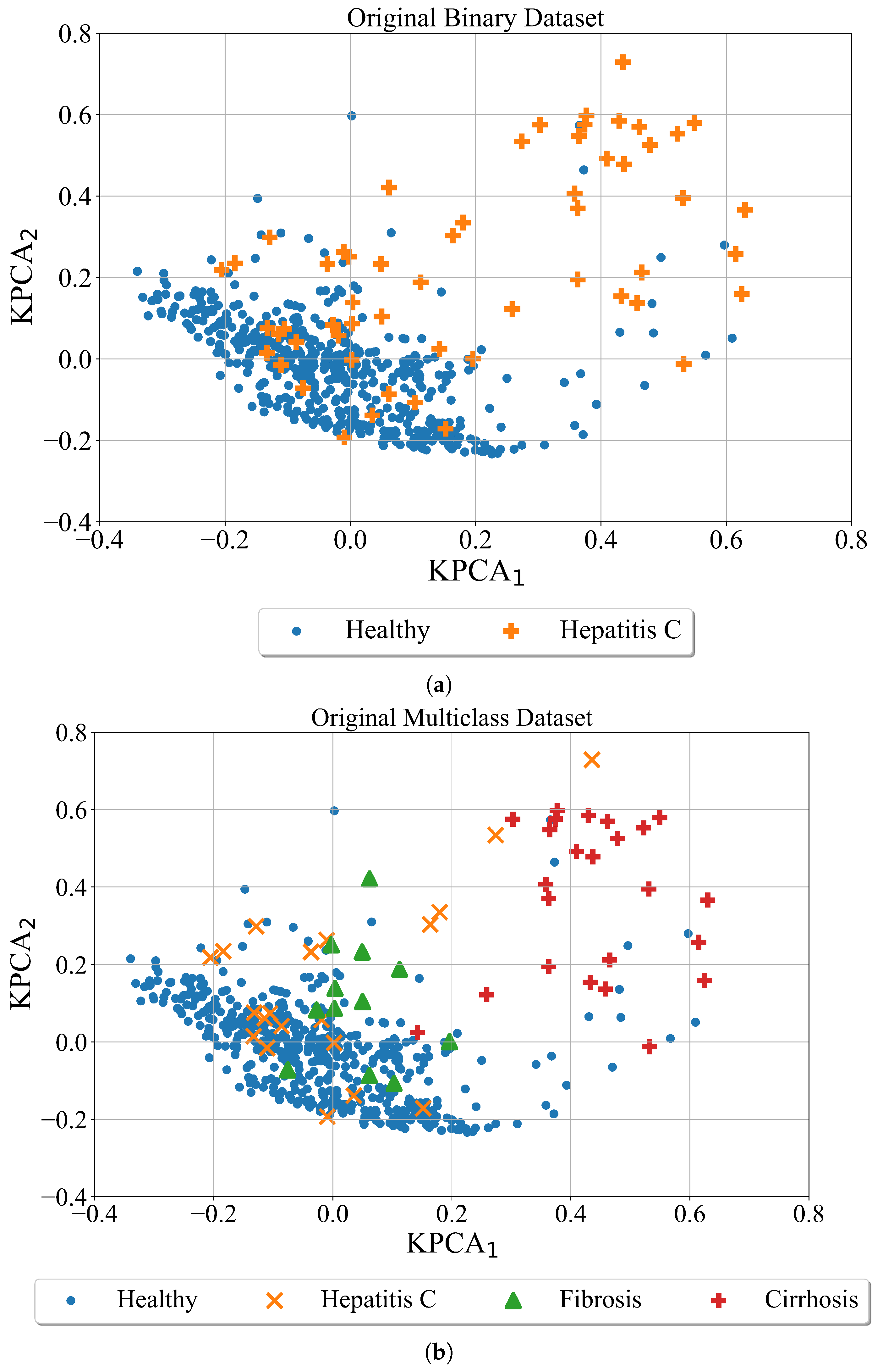 Applsci 13 00574 g004