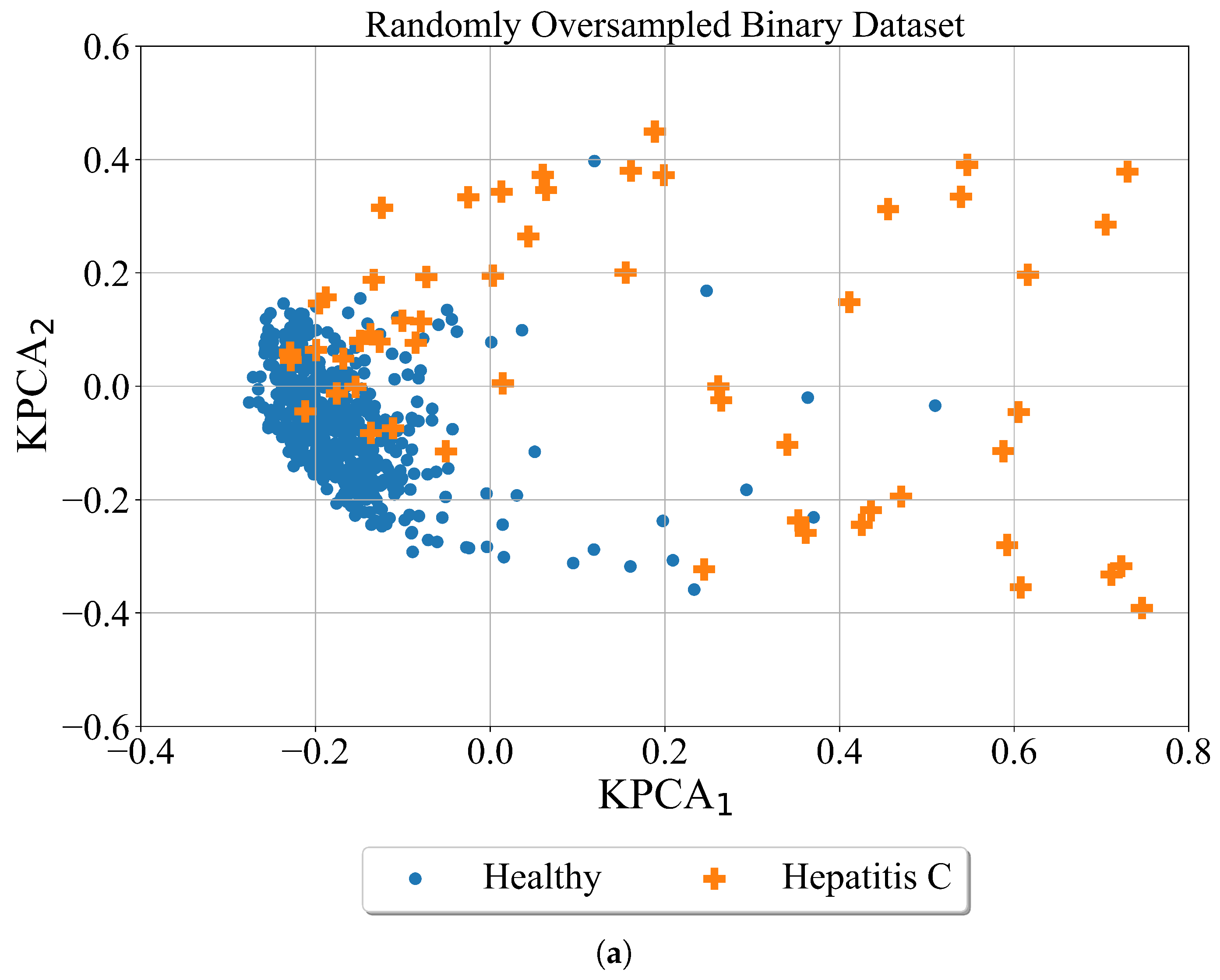 Applsci 13 00574 g005a