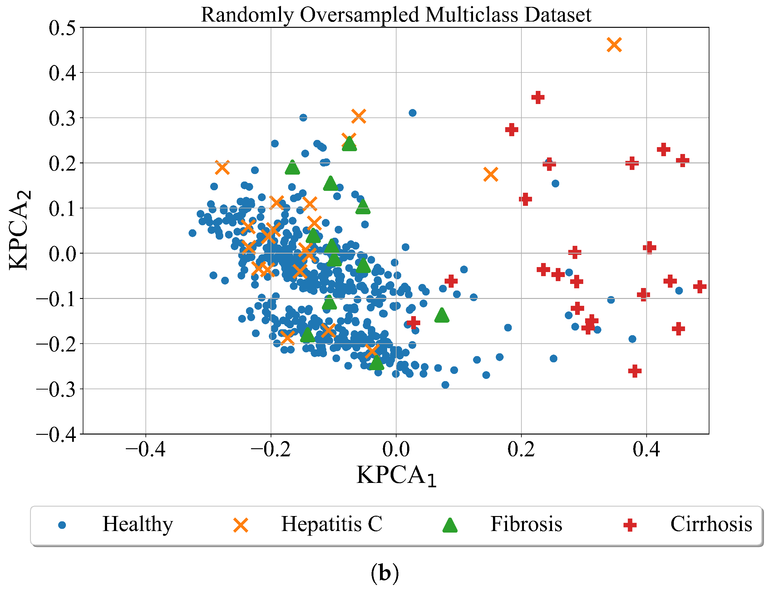 Applsci 13 00574 g005b