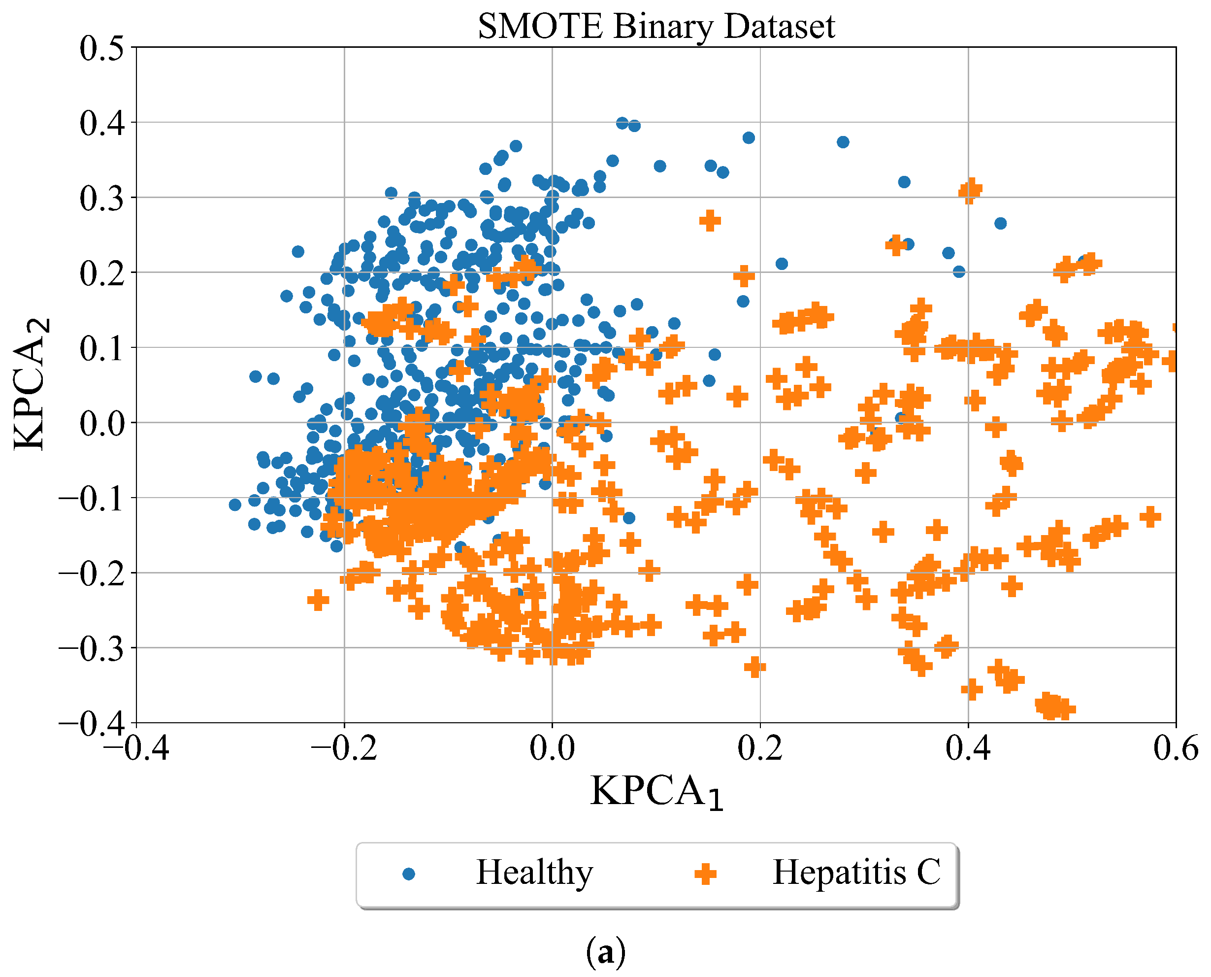 Applsci 13 00574 g006a
