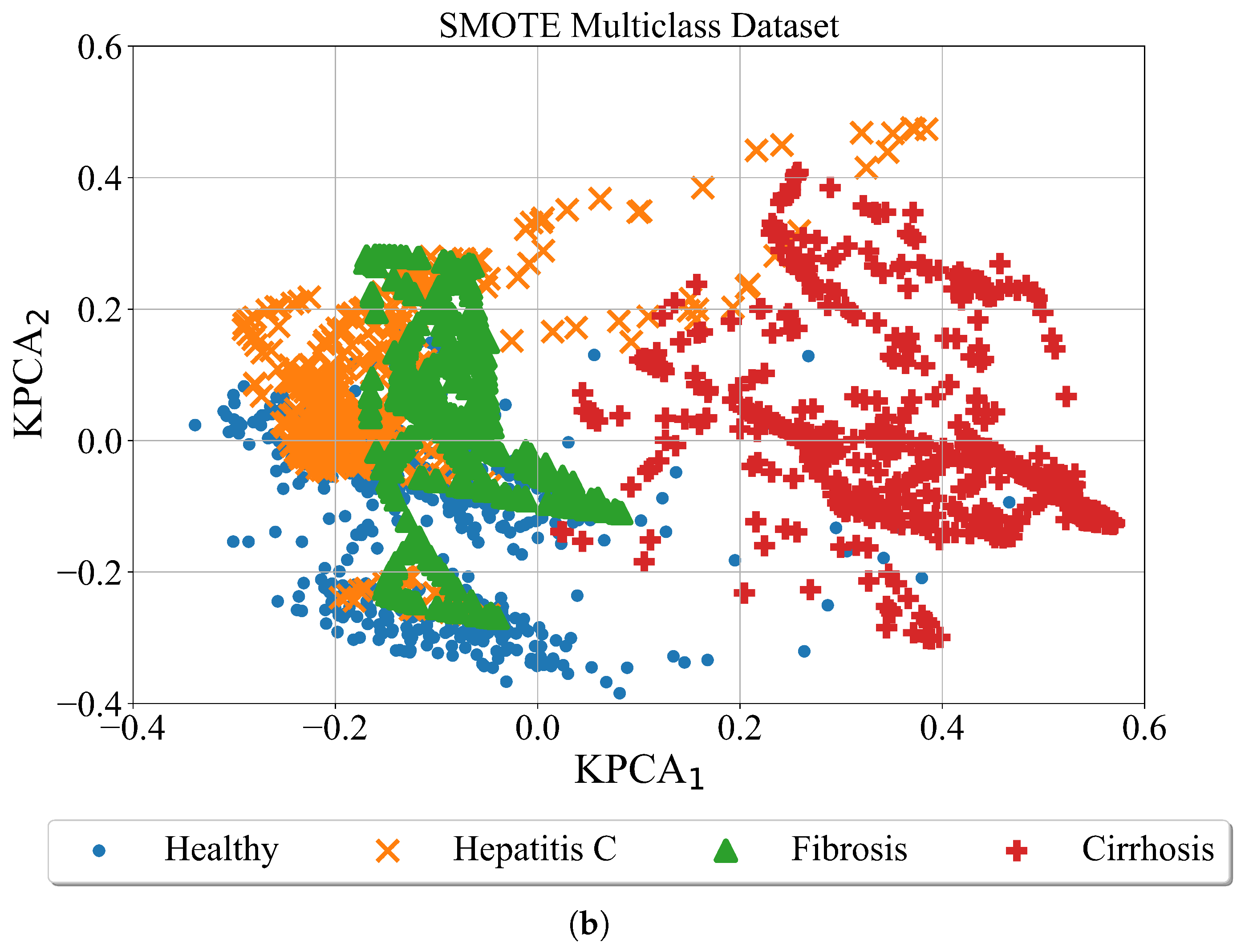 Applsci 13 00574 g006b